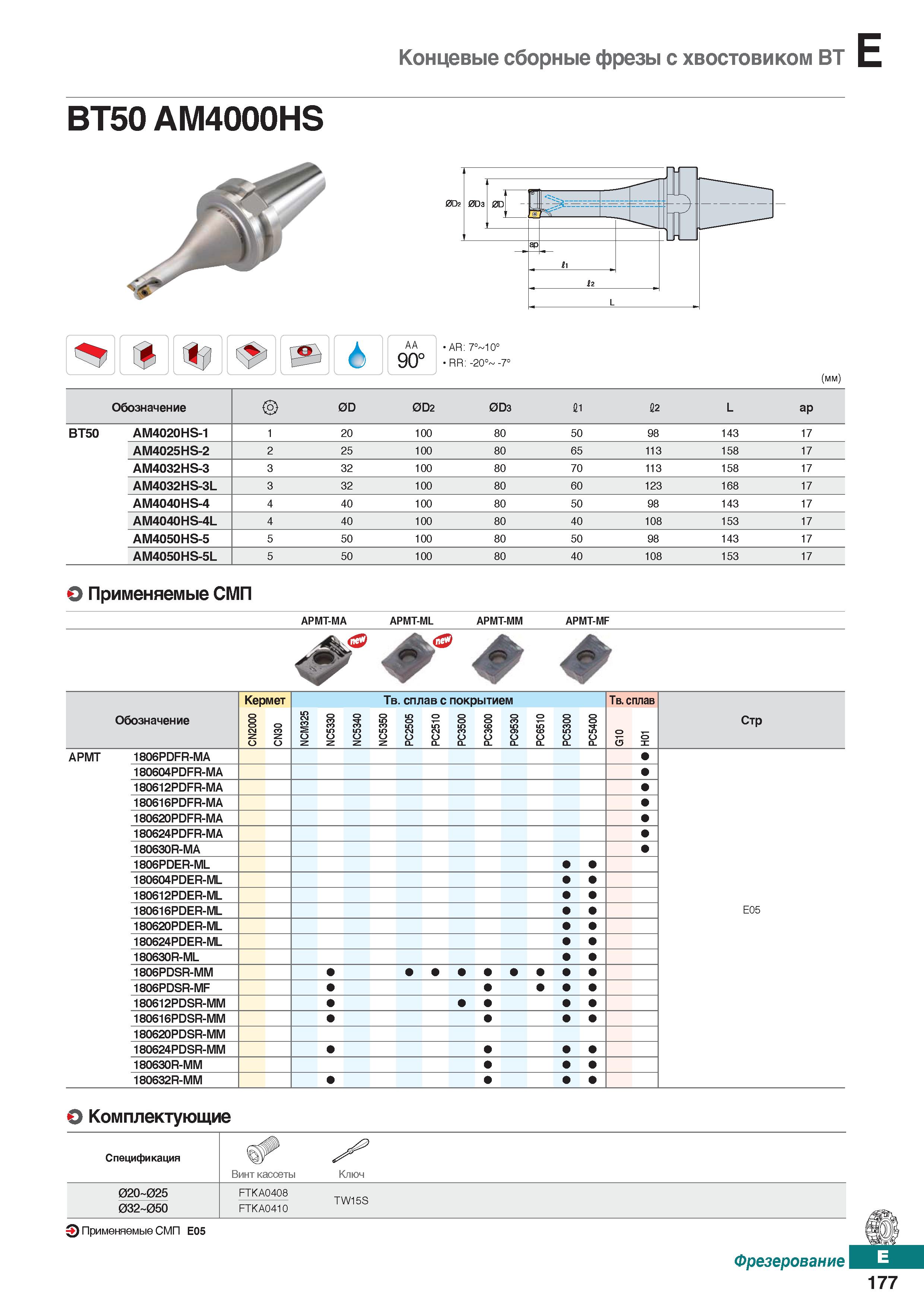 608 Концевые сборные фрезы с хвостовиком ВТ AA 90° AR: 7° 10° RR: -20° -7° (мм) Обозначение 0D 0D2 0D3 11 12 L ар ВТ50 AM4020HS-1 1 20 Каталог KORLOY 2018 Инструмент и станочная оснастка Фрезы концевые монолитные по металлу Сверла спиральные Токарные расточные державки Цанговые патроны Стр. E177