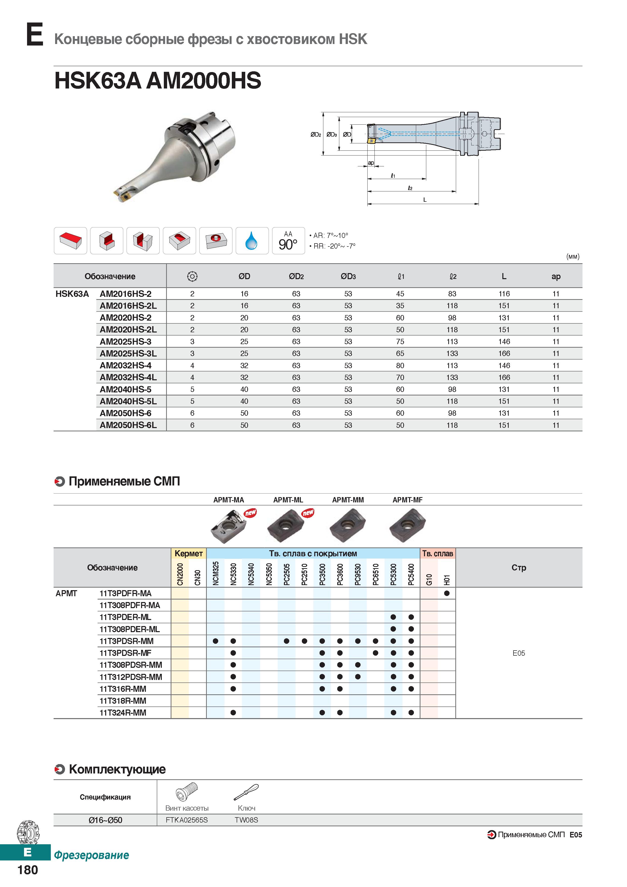 611 Концевые сборные фрезы с хвостовиком HSK HSK63A AM2000HS AA 90° AR: 7° 10° RR: -20° -7° (мм) Обозначение 0D 0D2 0D3 11 12 L ар HSK Каталог KORLOY 2018 Инструмент и станочная оснастка Фрезы концевые монолитные по металлу Сверла спиральные Токарные расточные державки Цанговые патроны Стр. E180