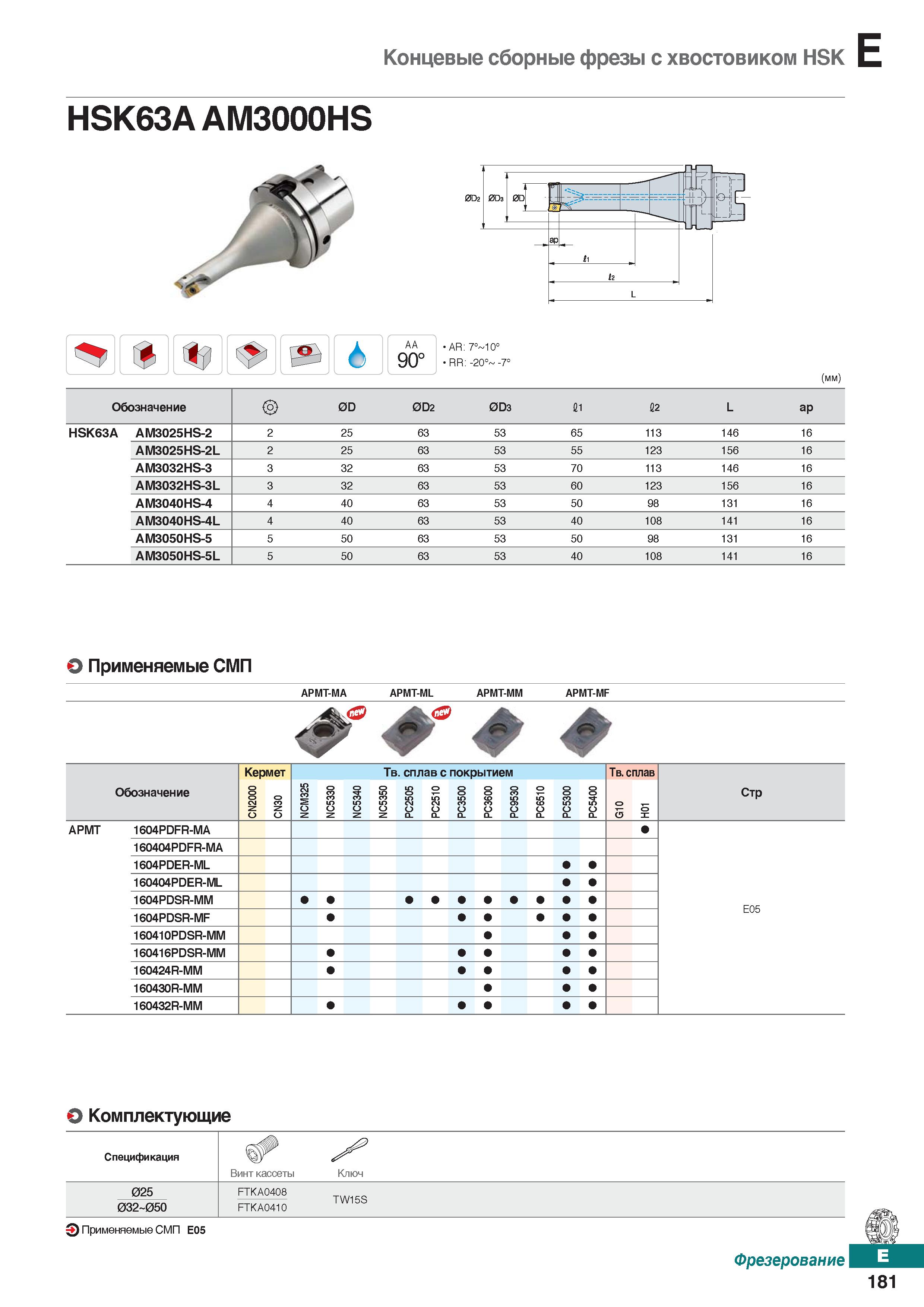 612 Концевые сборные фрезы с хвостовиком HSK AA 90° AR: 7° 10° RR: -20° -7° (мм) Обозначение 0D 0D2 0D3 11 12 L ар HSK63A AM3025HS-2 2 Каталог KORLOY 2018 Инструмент и станочная оснастка Фрезы концевые монолитные по металлу Сверла спиральные Токарные расточные державки Цанговые патроны Стр. E181