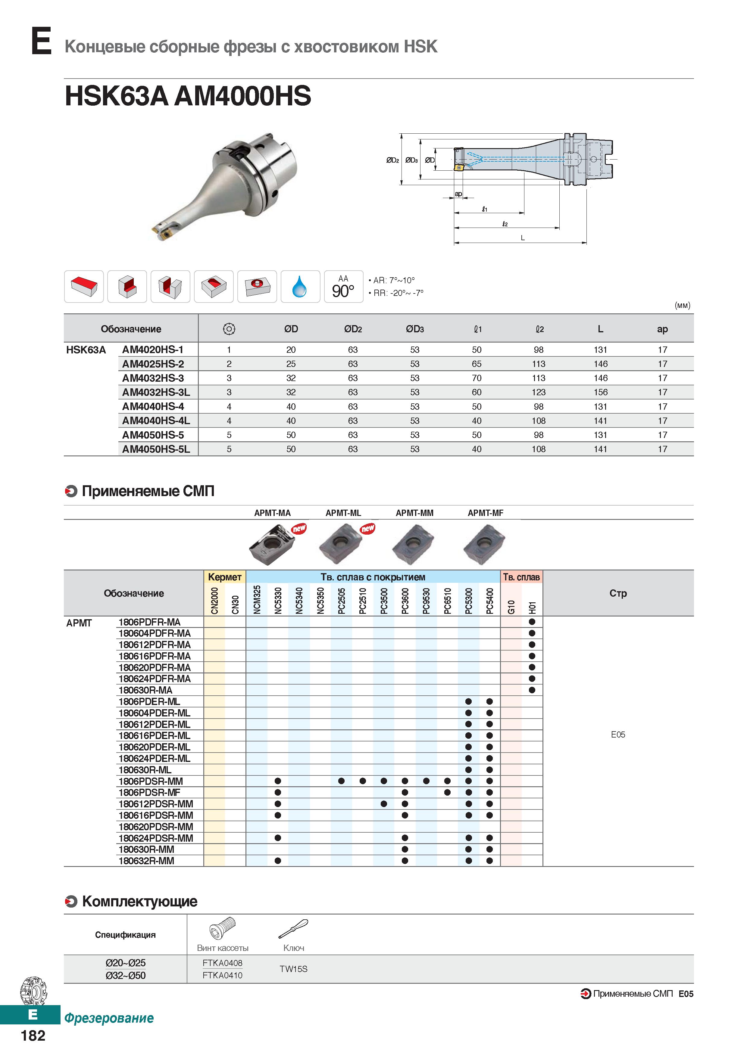 613 Концевые сборные фрезы с хвостовиком HSK HSK63A AM4000HS AA 90° AR: 7° 10° RR: -20° -7° (мм) Обозначение 0D 0D2 0D3 11 12 L ар HSK Каталог KORLOY 2018 Инструмент и станочная оснастка Фрезы концевые монолитные по металлу Сверла спиральные Токарные расточные державки Цанговые патроны Стр. E182