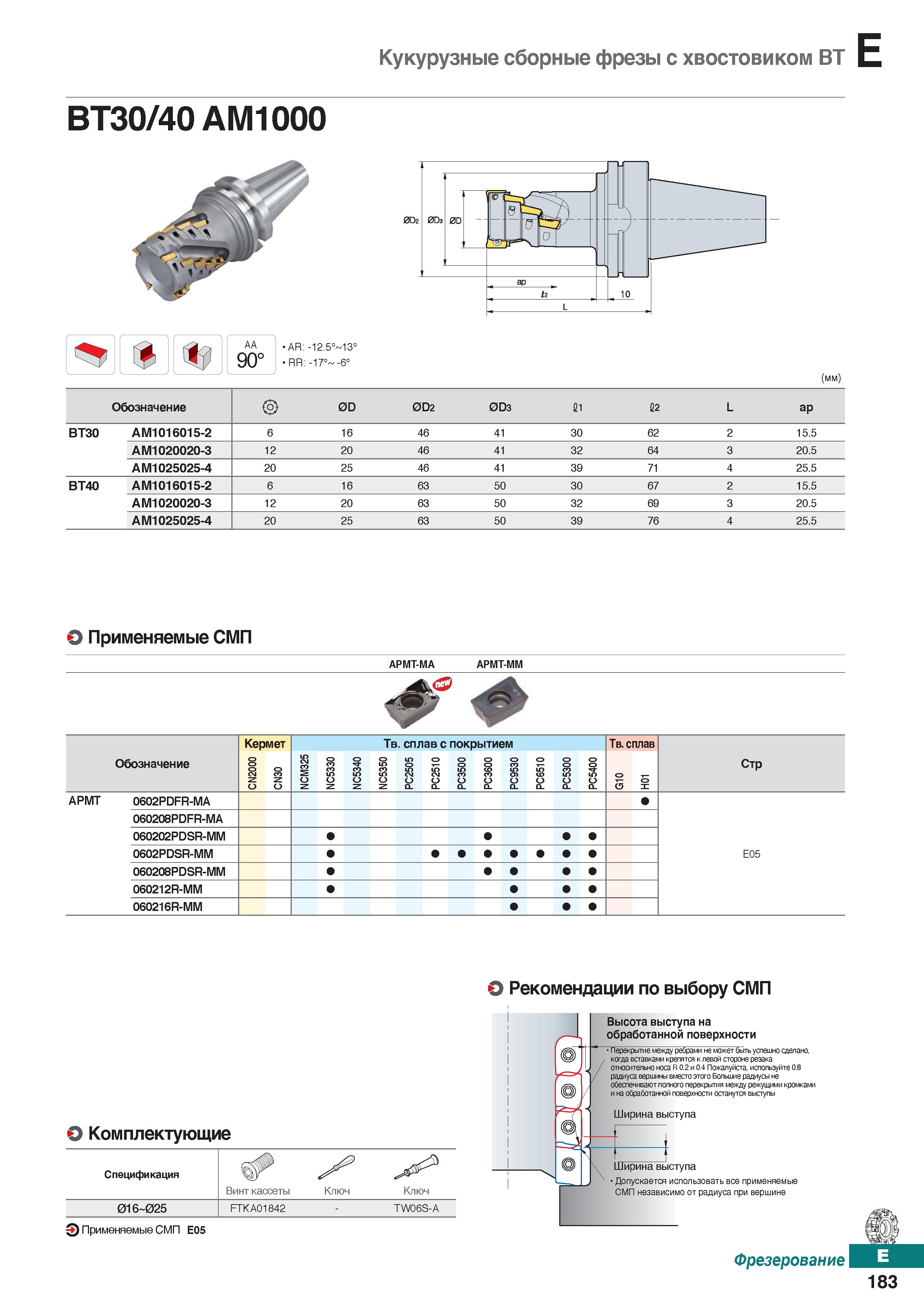 614 Кукурузные сборные фрезы с хвостовиком ВТ ВТ30 40АМ1000 AA 90° AR: -12 5° 13° RR: -17° -6° (мм) Обозначение 0D 0D2 0D3 11 12 L ар Каталог KORLOY 2018 Инструмент и станочная оснастка Фрезы концевые монолитные по металлу Сверла спиральные Токарные расточные державки Цанговые патроны Стр. E183