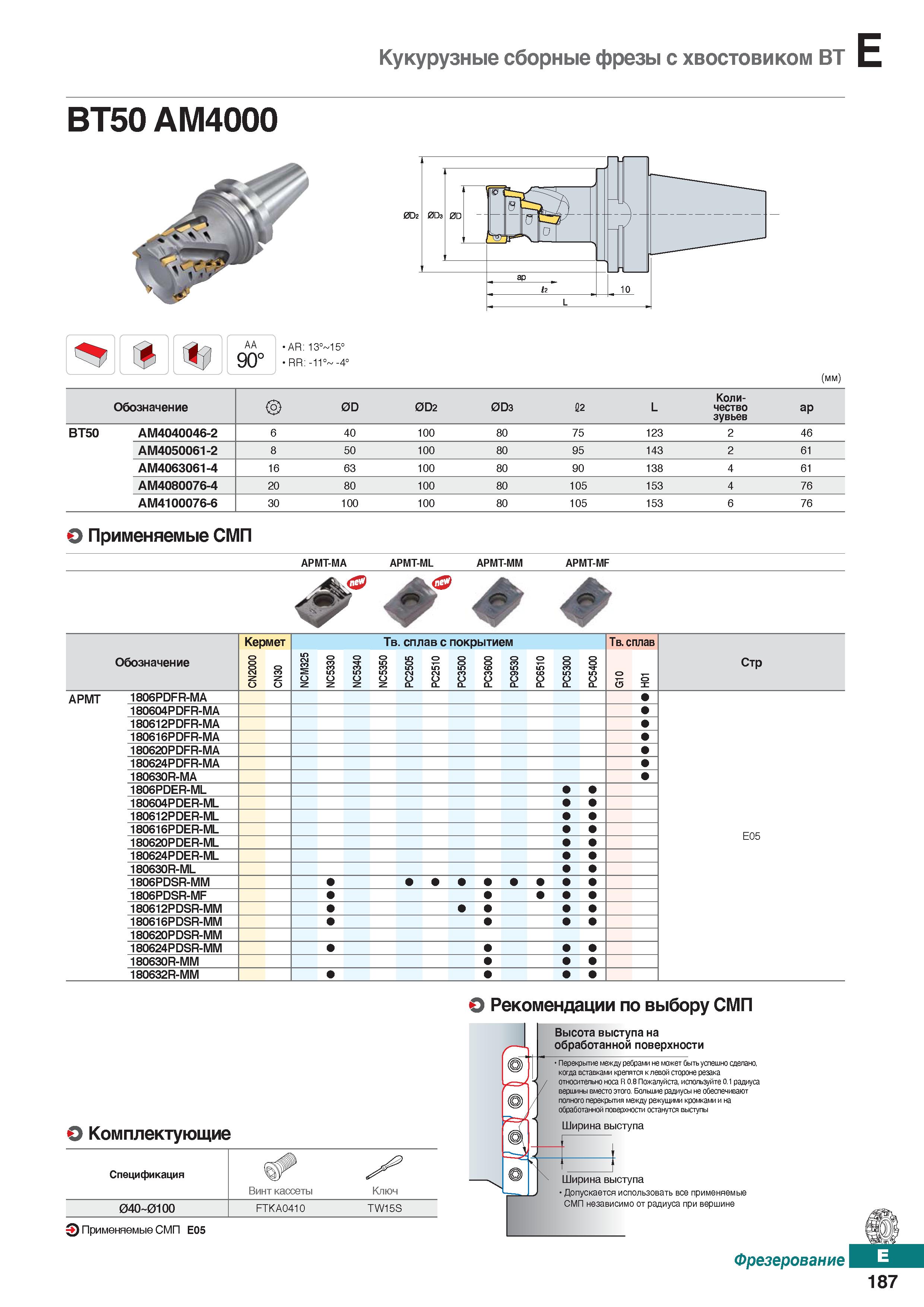 618 Кукурузные сборные фрезы с хвостовиком ВТ ВТ50 АМ4000 AA 90° AR: RR: -11° -4° (мм) Обозначение 0D 0D2 0D3 12 L Коли- чество зувьев Каталог KORLOY 2018 Инструмент и станочная оснастка Фрезы концевые монолитные по металлу Сверла спиральные Токарные расточные державки Цанговые патроны Стр. E187