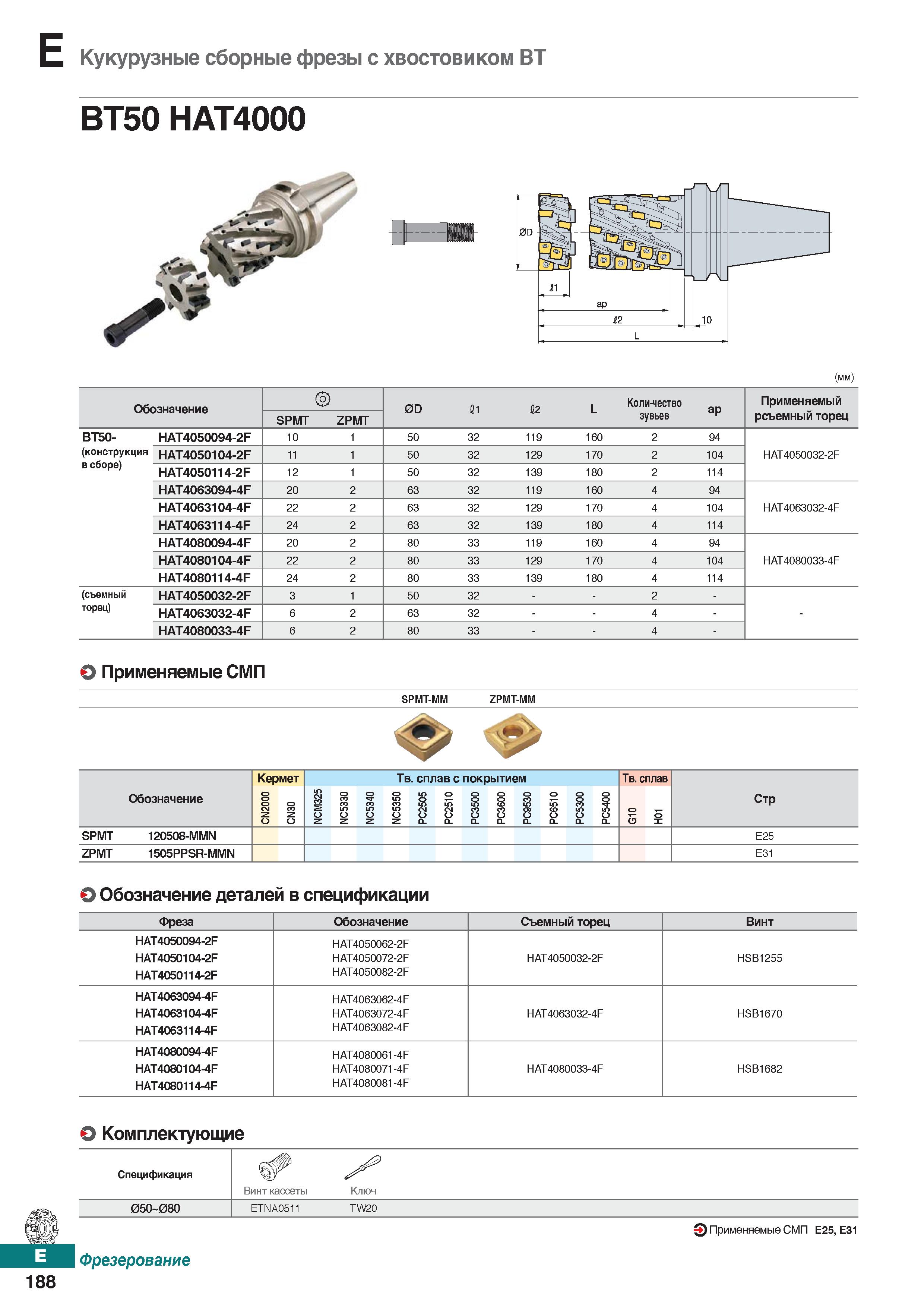 619 Кукурузные сборные фрезы с хвостовиком ВТ ВТ50 НАТ4000 а (мм) Обозначение 0D 11 12 L Коли-чество зувьев ар Применяемый рсъемный то Каталог KORLOY 2018 Инструмент и станочная оснастка Фрезы концевые монолитные по металлу Сверла спиральные Токарные расточные державки Цанговые патроны Стр. E188