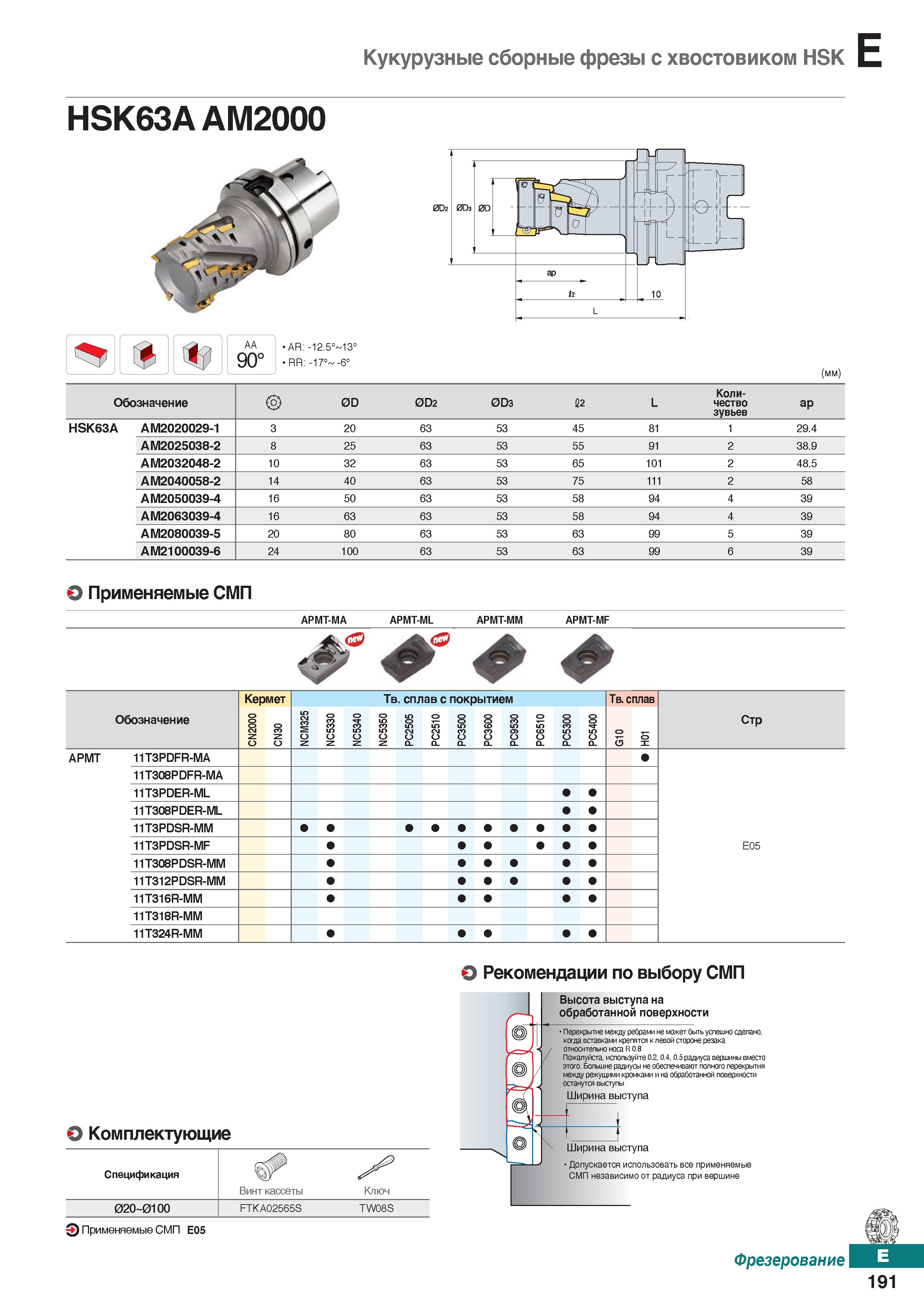 622 Кукурузные сборные фрезы с хвостовиком HSK HSK63A АМ2000 AA 90° AR: -12 5° 13° RR: -17° -6° (мм) Обозначение 0D 0D2 0D3 12 L Коли- Каталог KORLOY 2018 Инструмент и станочная оснастка Фрезы концевые монолитные по металлу Сверла спиральные Токарные расточные державки Цанговые патроны Стр. E191