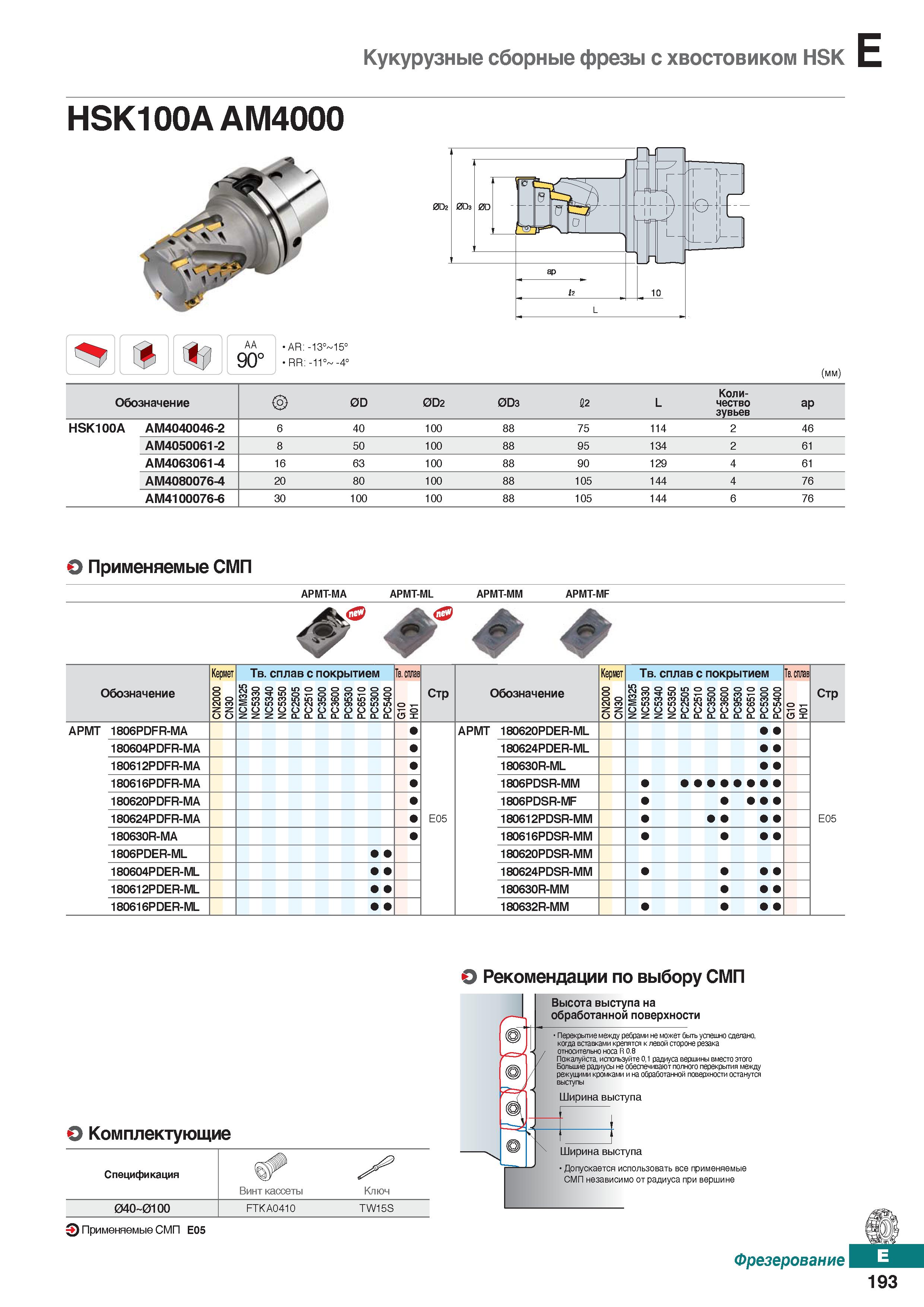 624 Кукурузные сборные фрезы с хвостовиком HSK HSK100A АМ4000 AA 90° AR: RR: -11° -4° (мм) Обозначение 0D 0D2 0D3 12 L Коли- чество зу Каталог KORLOY 2018 Инструмент и станочная оснастка Фрезы концевые монолитные по металлу Сверла спиральные Токарные расточные державки Цанговые патроны Стр. E193