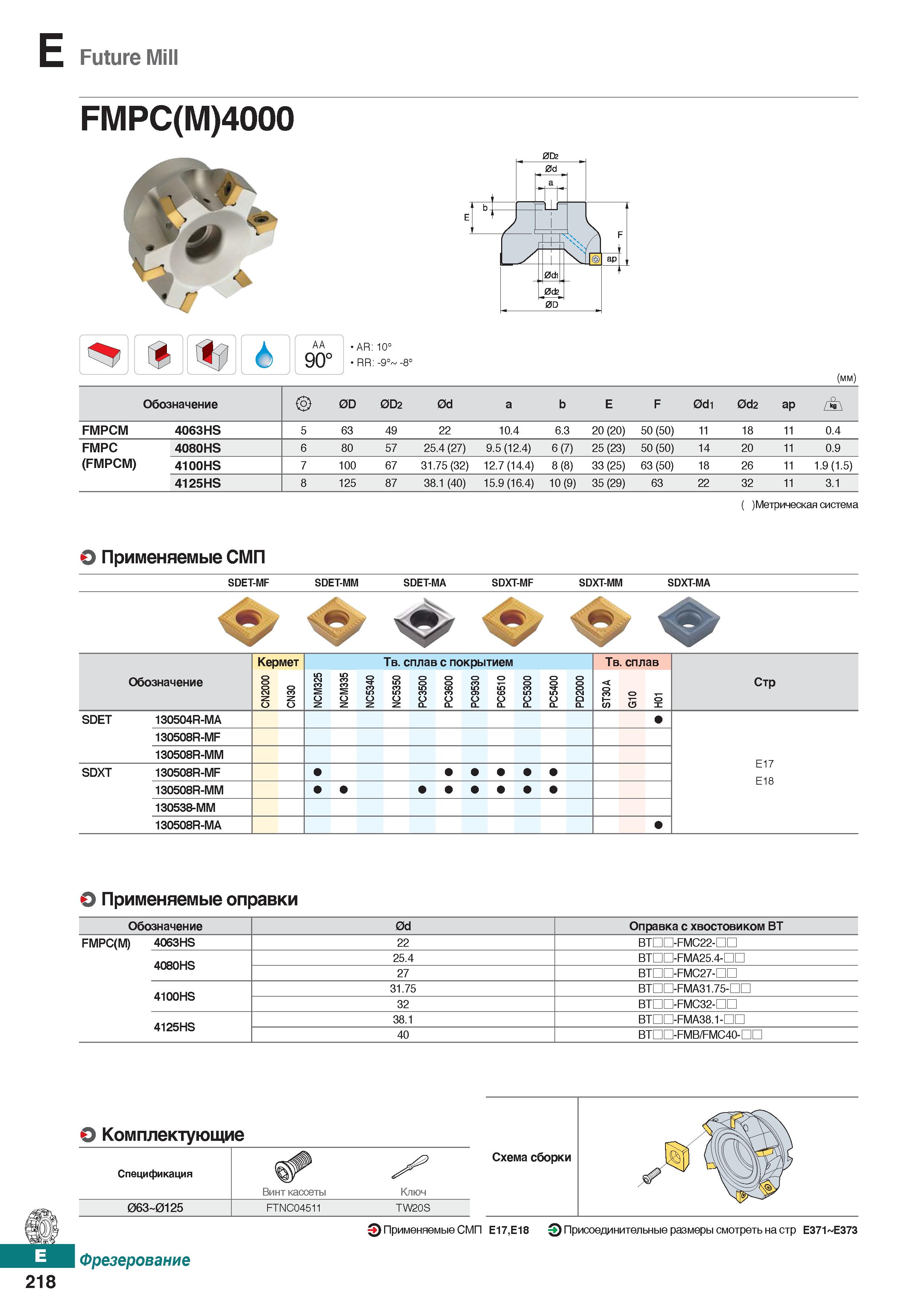 649 Future Mill FMPC(M)4000 AA 90° AR: 10° RR: -9° -8° (mm) Обозначение 0D 0D2 0d а b E F 0dl 0d2 ар FMPCM 4063HS 5 63 49 22 10 4 6 3 Каталог KORLOY 2018 Инструмент и станочная оснастка Фрезы концевые монолитные по металлу Сверла спиральные Токарные расточные державки Цанговые патроны Стр. E218