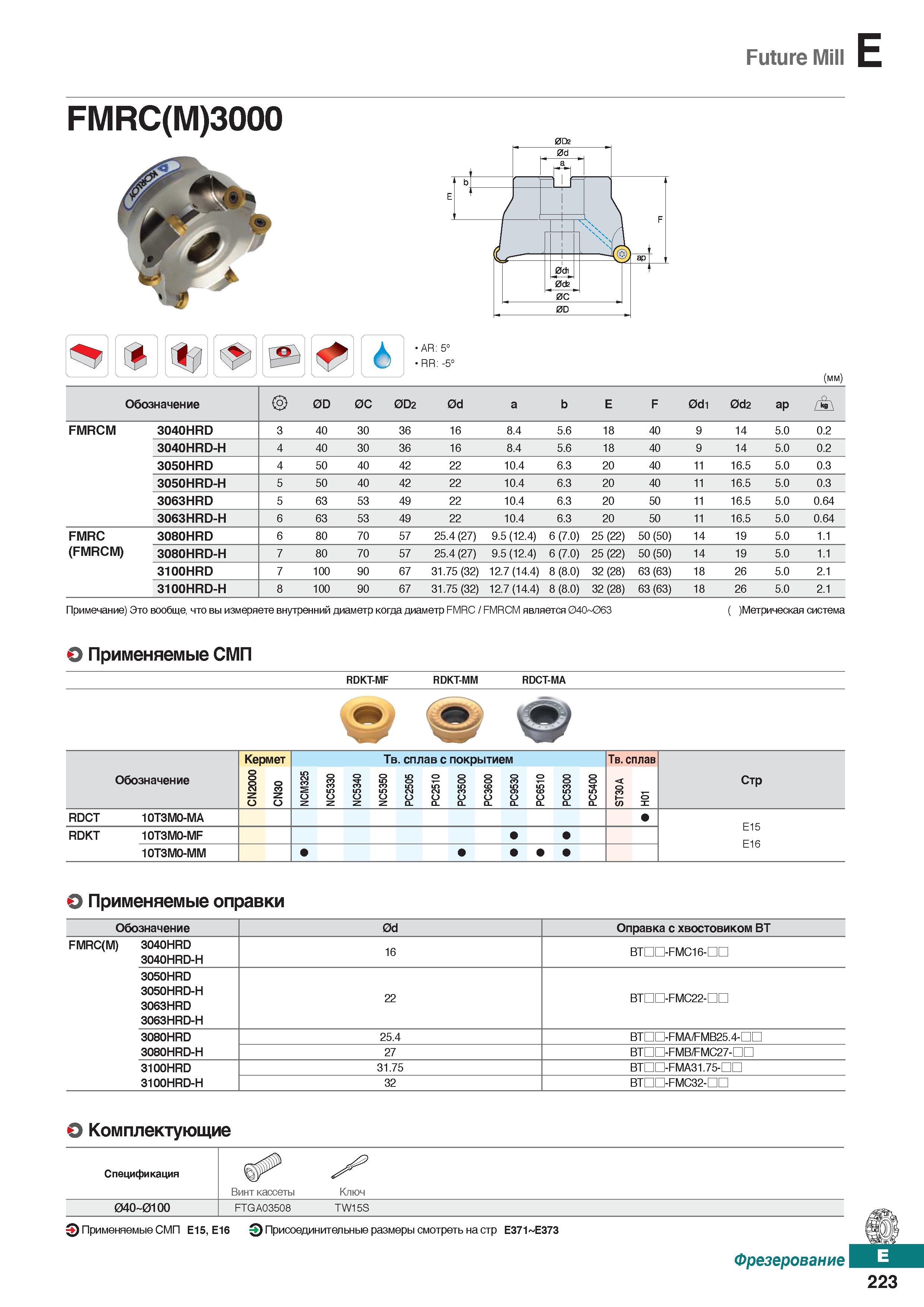 654 Future Mill FMRC(M)3000 I rf' 6 (mm) Обозначение 0D 0C 0D2 0d а b E F 0di 0d2 ар ih FMRCM 3040HRD 3 40 30 36 16 8 4 5 6 18 40 9 14 Каталог KORLOY 2018 Инструмент и станочная оснастка Фрезы концевые монолитные по металлу Сверла спиральные Токарные расточные державки Цанговые патроны Стр. E223