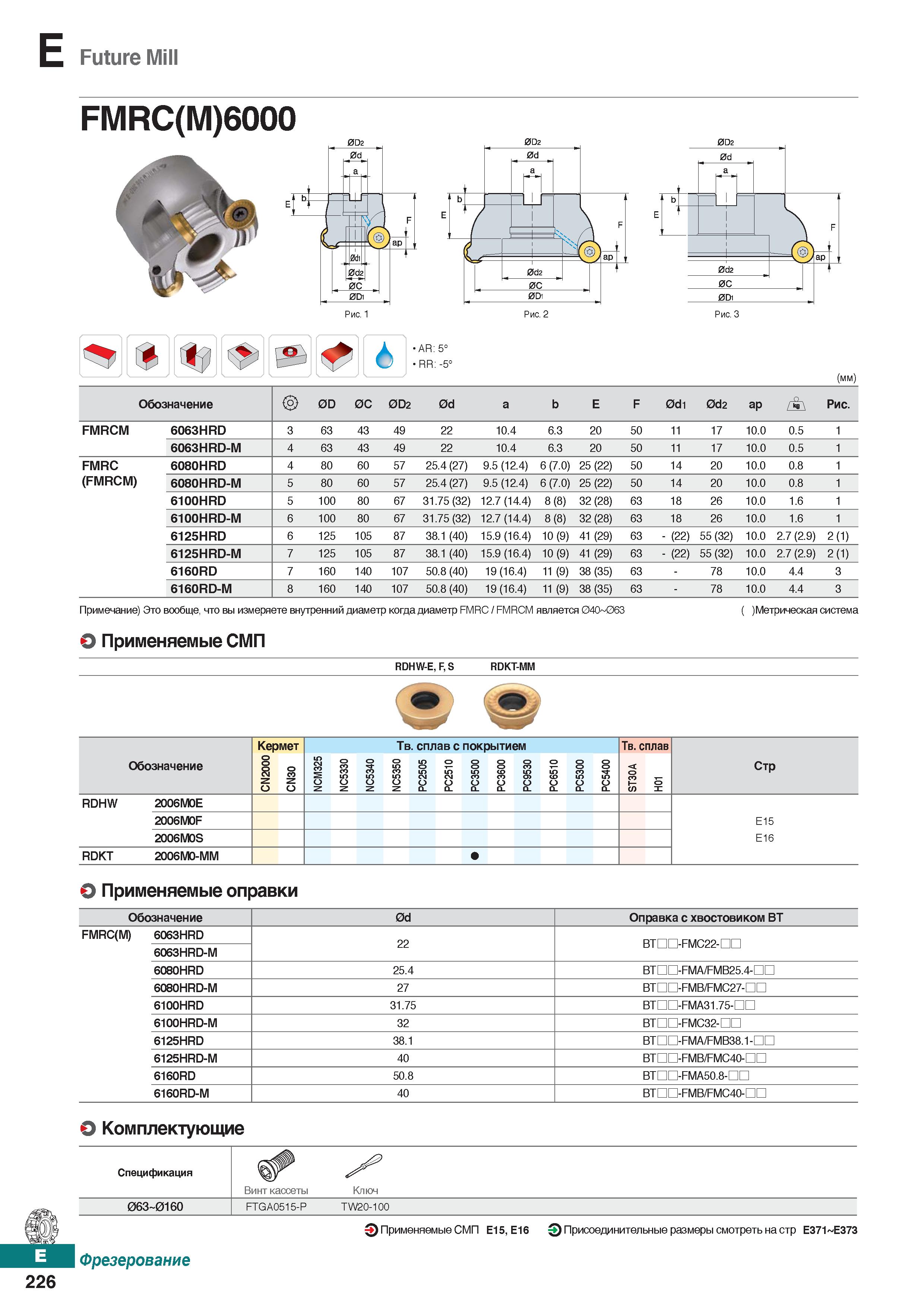 657 Future Mill FMRC(M)6000 AR: 5° RR: -5° (mm) Обозначение 0D 0C 0D2 0d а b E F 0dl 0d2 ар >г Рис FMRCM 6063HRD 3 63 43 49 22 10 4 6 Каталог KORLOY 2018 Инструмент и станочная оснастка Фрезы концевые монолитные по металлу Сверла спиральные Токарные расточные державки Цанговые патроны Стр. E226