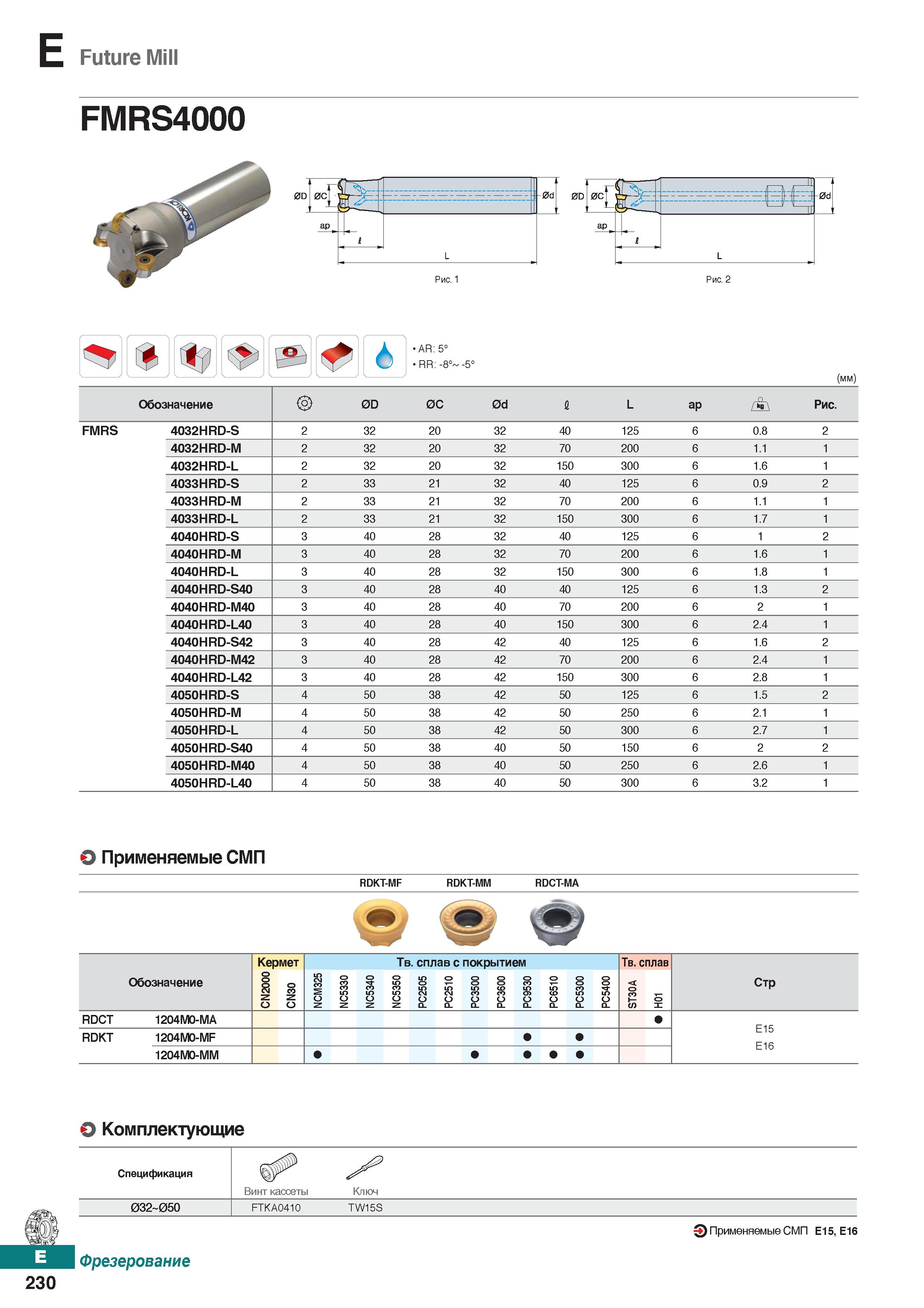 661 Future Mill AR: 5° RR: -8° -5° (mm) Обозначение 0D 0C 0d I L ap Рис FMRS 4032HRD-S 2 32 20 32 40 125 6 0 8 2 4032HRD-M 2 32 20 32 Каталог KORLOY 2018 Инструмент и станочная оснастка Фрезы концевые монолитные по металлу Сверла спиральные Токарные расточные державки Цанговые патроны Стр. E230
