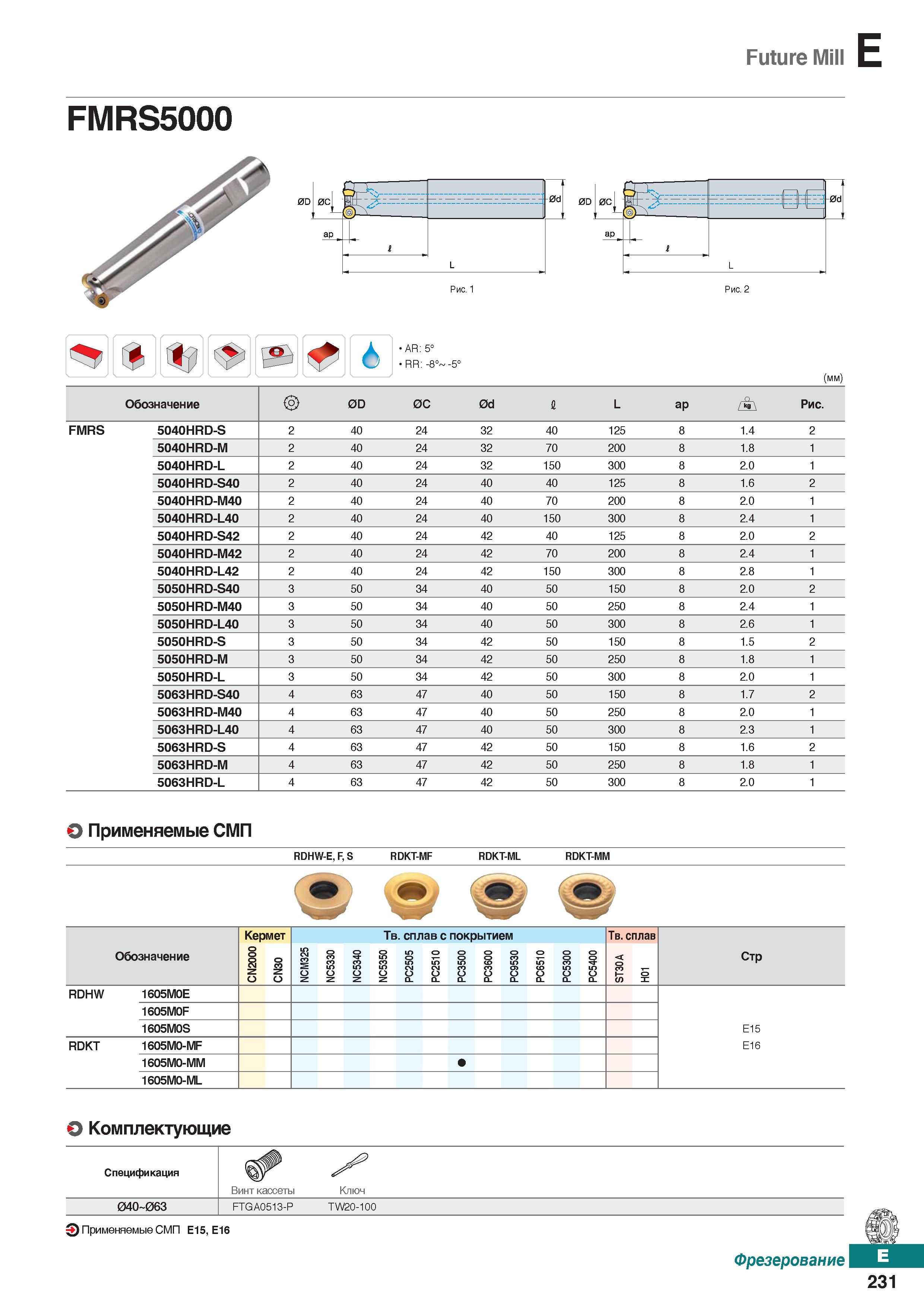 662 Future Mill FMRS5000 Рис 1 0cj O 5 ap I L 0D 0C Рис 2 0d AR: 5° RR: -8° -5° (mm) Обозначение 0D 0C 0d 1 L ap i Рис FMRS 5040HRD-S Каталог KORLOY 2018 Инструмент и станочная оснастка Фрезы концевые монолитные по металлу Сверла спиральные Токарные расточные державки Цанговые патроны Стр. E231