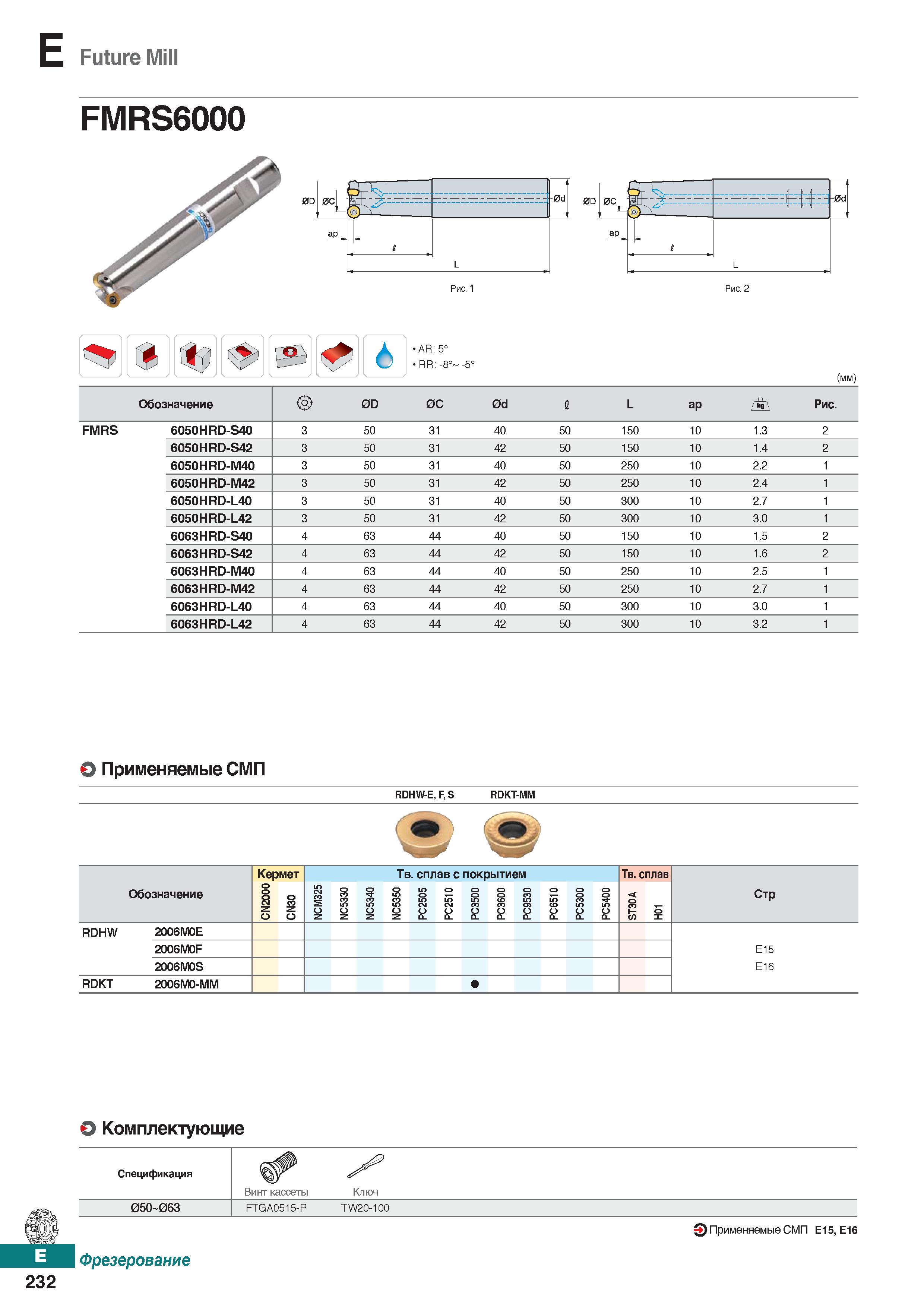 663 Future Mill AR: 5° RR: -8° -5° (mm) Обозначение 0D 0C 0d I L ap Рис FMRS 6050HRD-S40 3 50 31 40 50 150 10 1 3 2 6050HRD-S42 3 50 3 Каталог KORLOY 2018 Инструмент и станочная оснастка Фрезы концевые монолитные по металлу Сверла спиральные Токарные расточные державки Цанговые патроны Стр. E232