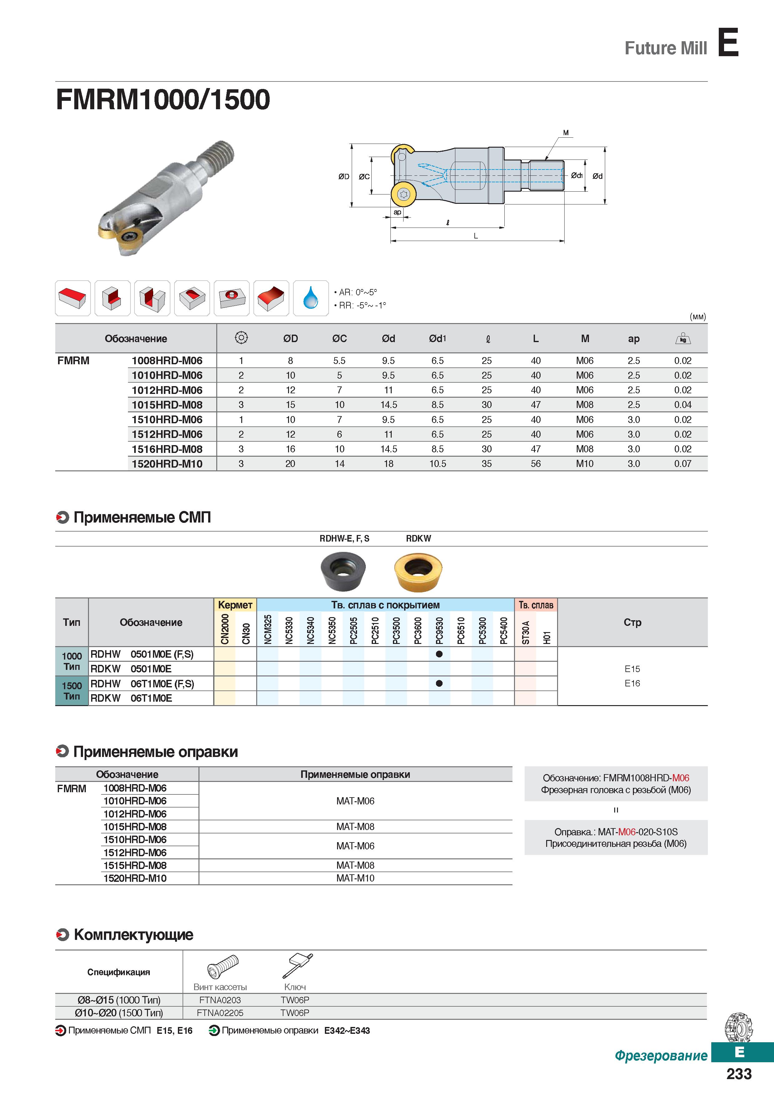 664 Future Mill FMRM1000 1500 6 AR: 0° 5° RR: -5° -1° (mm) Обозначение 0D 0C 0d 0d1 I L M ap FMRM 1008HRD-M06 1 8 5 5 9 5 6 5 25 40 M0 Каталог KORLOY 2018 Инструмент и станочная оснастка Фрезы концевые монолитные по металлу Сверла спиральные Токарные расточные державки Цанговые патроны Стр. E233