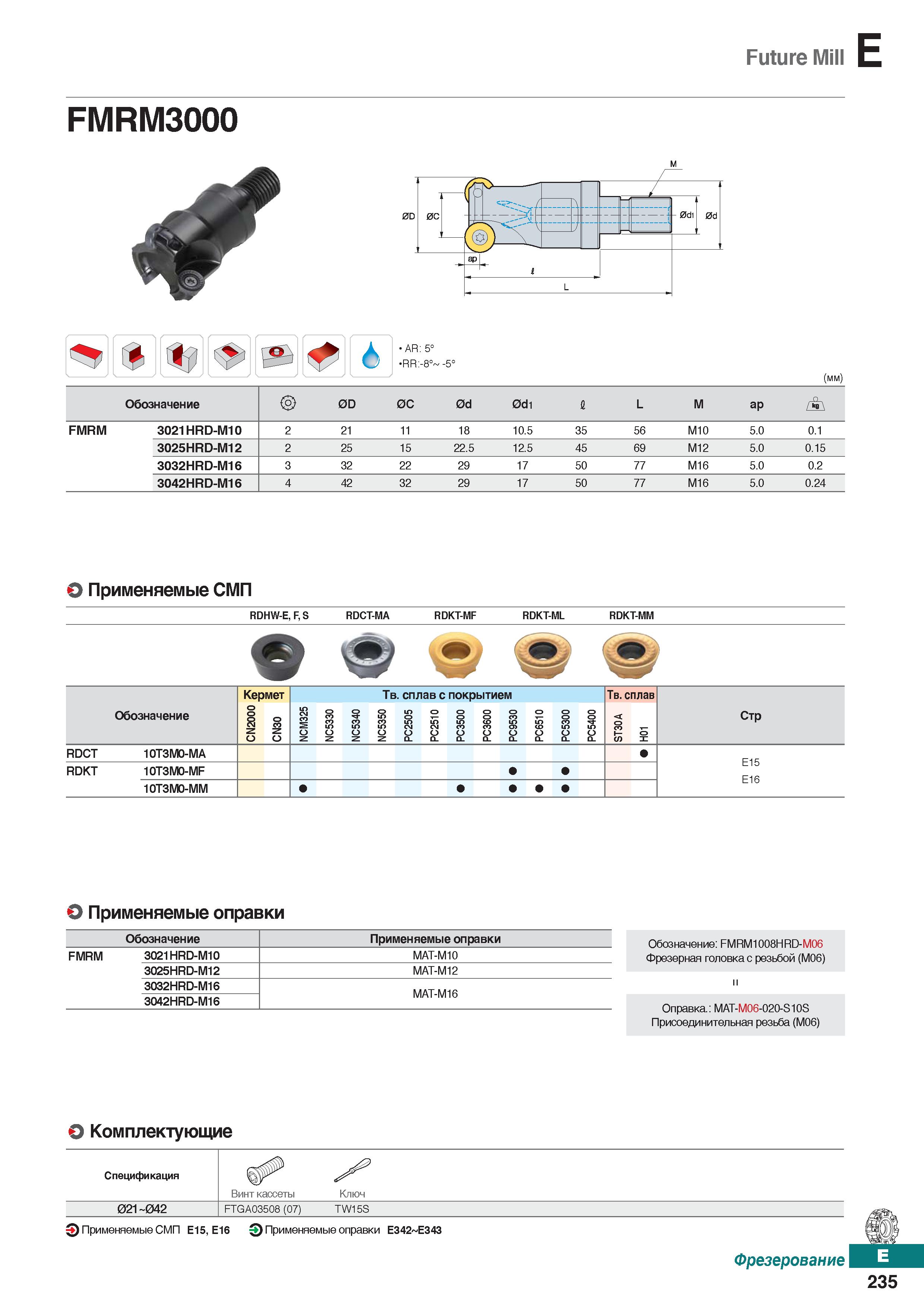 666 Future Mill AR: 5° RR:-8° -5° (mm) Обозначение 0D 0C 0d 0dl I L M ap FMRM 3021HRD-M10 2 21 11 18 10 5 35 56 M10 5 0 0 1 3025HRD-M1 Каталог KORLOY 2018 Инструмент и станочная оснастка Фрезы концевые монолитные по металлу Сверла спиральные Токарные расточные державки Цанговые патроны Стр. E235