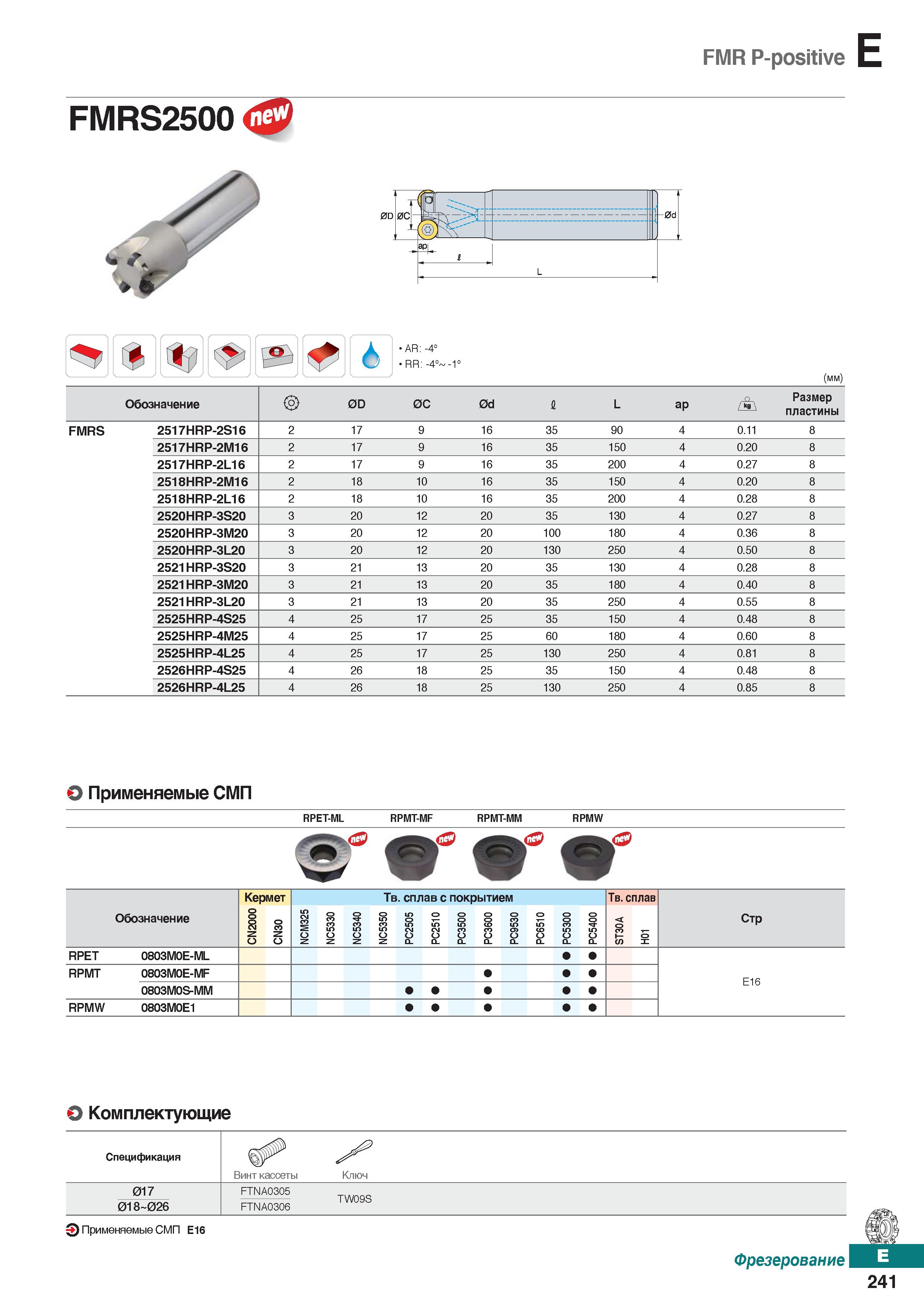 672 FMR P-positive FMRS2500 LHC 1 11 -pEjJjFV - l-0d WrT am J L AR: -4° RR: -4° -1° (mm) Обозначение 0D 0C 0d I L ap i Размер пластины Каталог KORLOY 2018 Инструмент и станочная оснастка Фрезы концевые монолитные по металлу Сверла спиральные Токарные расточные державки Цанговые патроны Стр. E241
