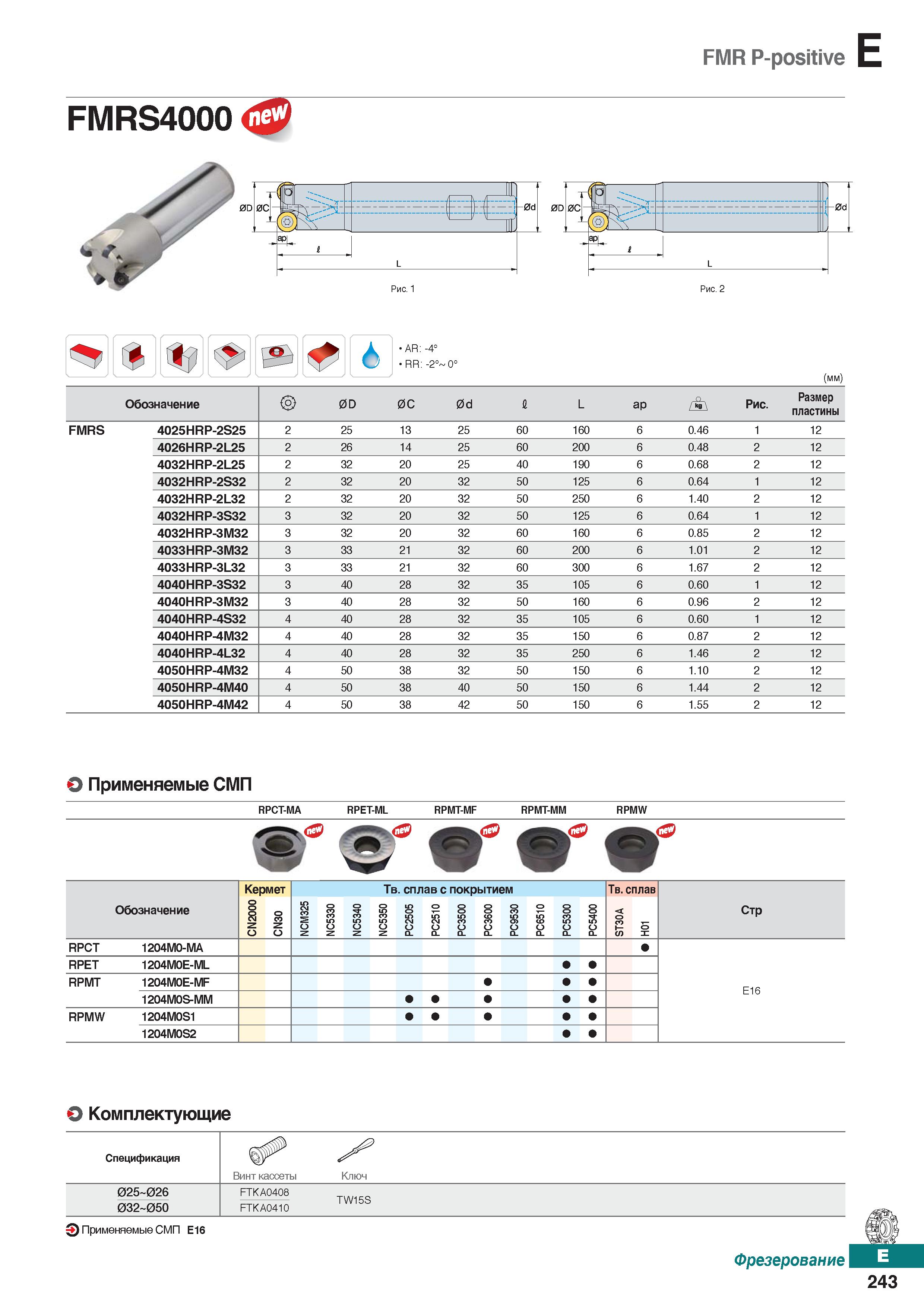 674 FMR P-positive FMRS4000 AR: -4° RR: -2° 0° (mm) Обозначение 0D 0C 0d I L ap Рис Размер пластины FMRS 4025HRP-2S25 2 25 13 25 60 16 Каталог KORLOY 2018 Инструмент и станочная оснастка Фрезы концевые монолитные по металлу Сверла спиральные Токарные расточные державки Цанговые патроны Стр. E243