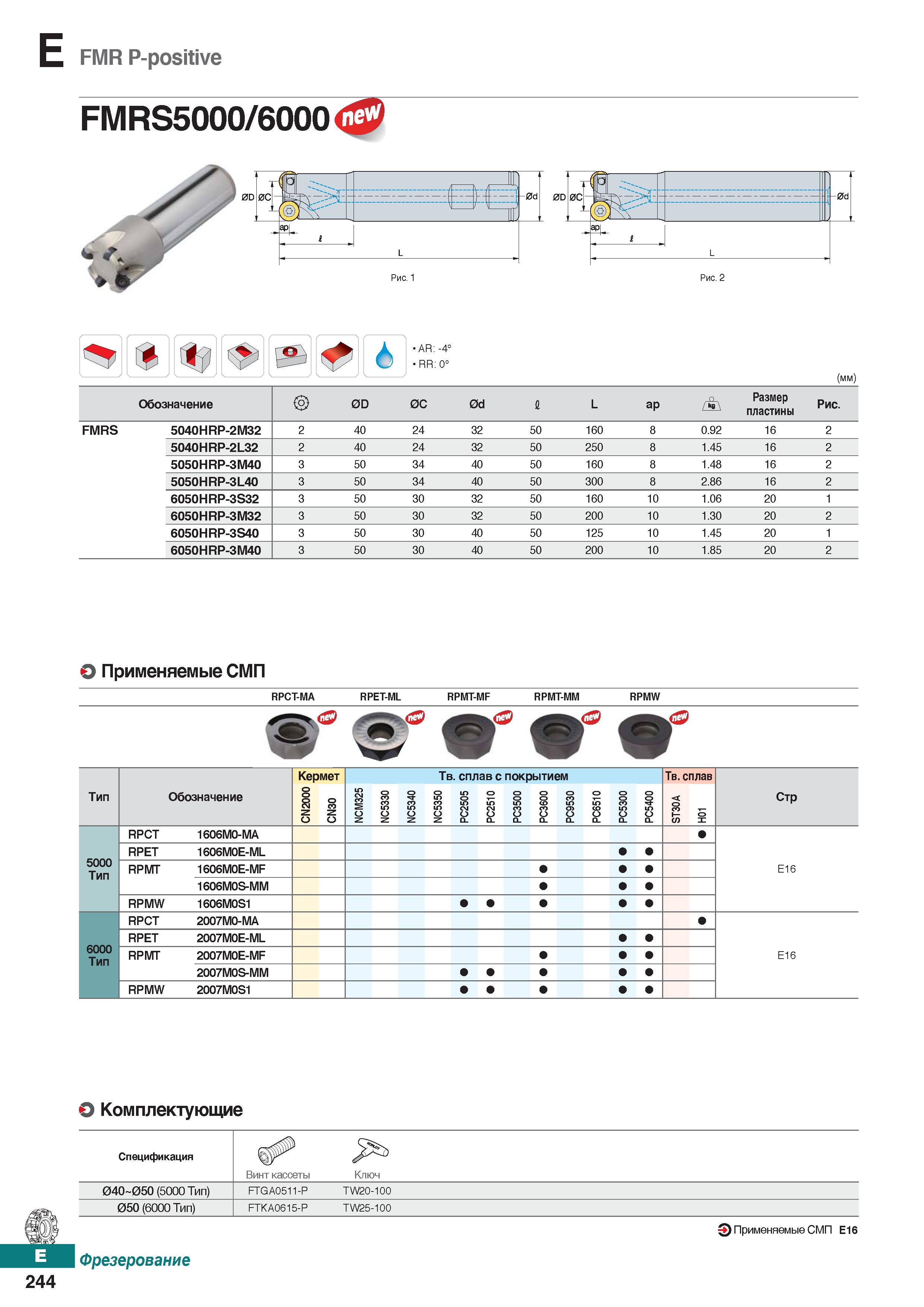 675 FMR P-positive FMRS5000 6000 (ф AR: -4° RR: 0° (mm) Обозначение 0D 0C 0d I L ap Размер пластины Рис FMRS 5040HRP-2M32 2 40 24 32 5 Каталог KORLOY 2018 Инструмент и станочная оснастка Фрезы концевые монолитные по металлу Сверла спиральные Токарные расточные державки Цанговые патроны Стр. E244