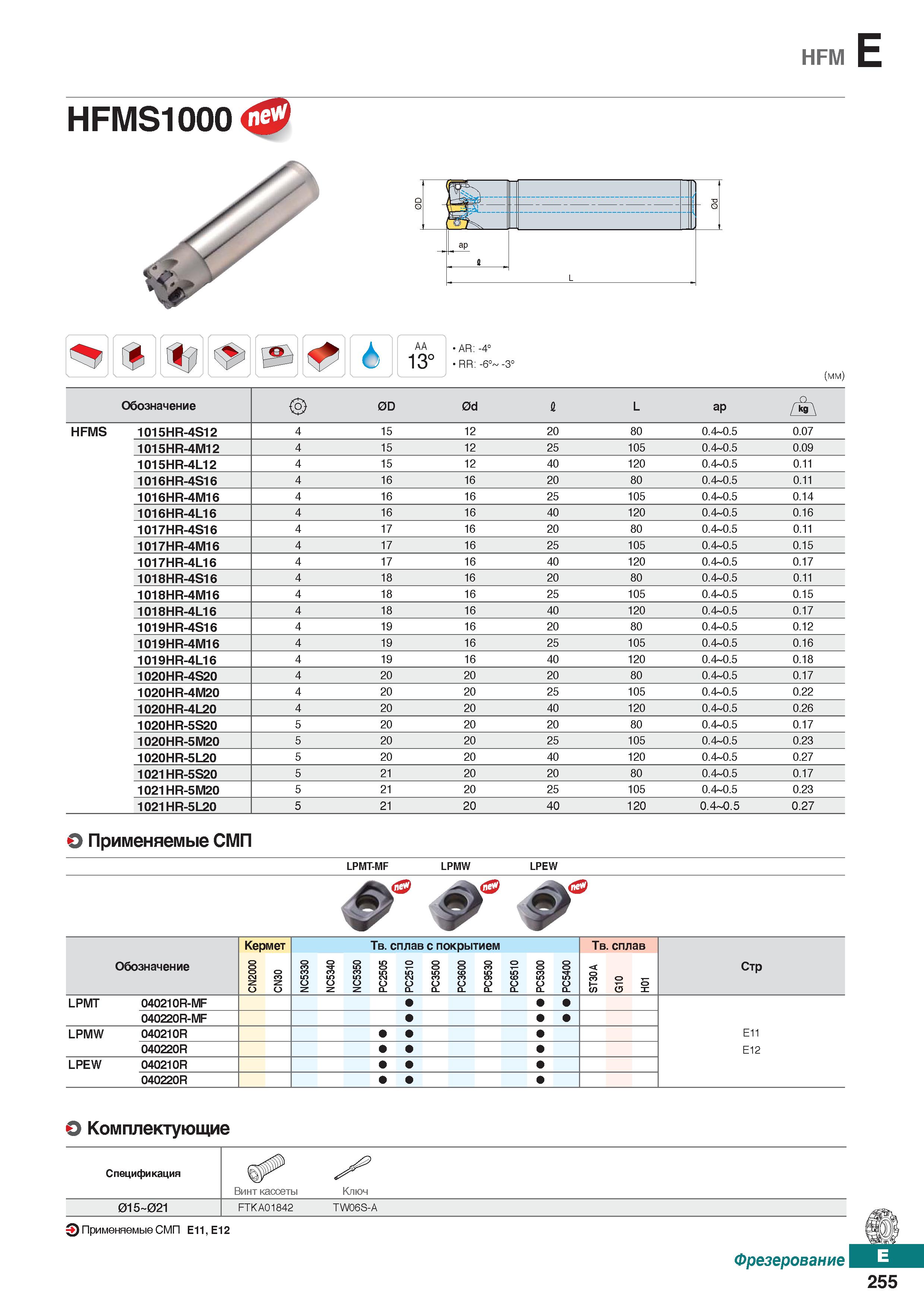 686 HFM E HFMS1000 AA 13° AR: -4° RR: -6° T3 ap 1 L (mm) Обозначение 0D 0d 1 L ap HFMS 1015HR-4S12 4 15 12 20 80 0 4-0 5 0 07 1015HR-4 Каталог KORLOY 2018 Инструмент и станочная оснастка Фрезы концевые монолитные по металлу Сверла спиральные Токарные расточные державки Цанговые патроны Стр. E255