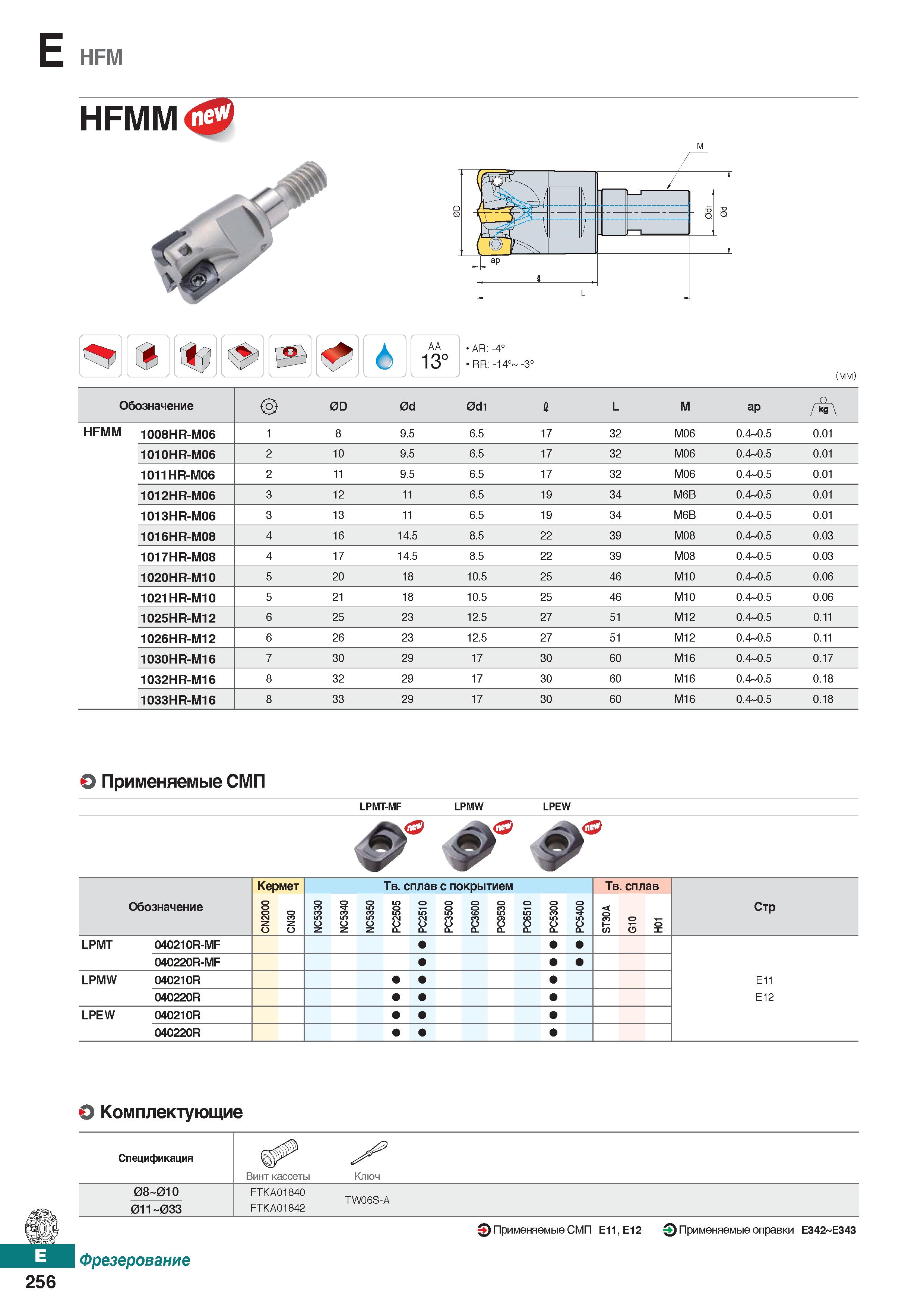 687 E HFM AA 13° AR:-40 RR; -140 -3° (mm) Обозначение 0D 0d 0dl 1 L M ap HFMM 1008HR-M06 i 8 9 5 6 5 17 32 M06 0 4-0 5 0 01 1010HR-M06 Каталог KORLOY 2018 Инструмент и станочная оснастка Фрезы концевые монолитные по металлу Сверла спиральные Токарные расточные державки Цанговые патроны Стр. E256
