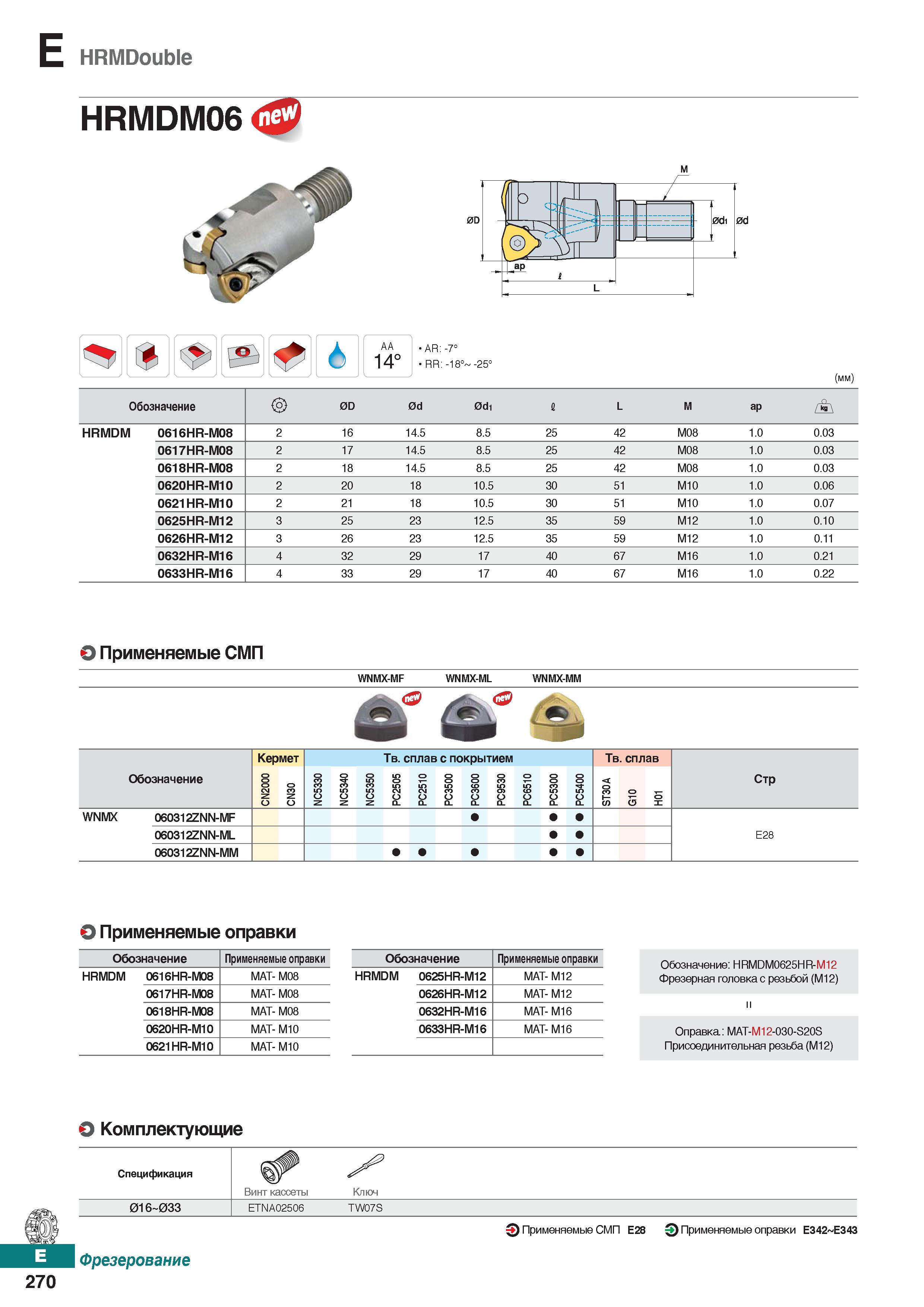 701 Фрезы Korloy с твердосплавными пластинами HRMDouble HRMDM06 Каталог KORLOY 2018 Инструмент и станочная оснастка Фрезы концевые монолитные по металлу Сверла спиральные Токарные расточные державки Цанговые патроны Стр. E270