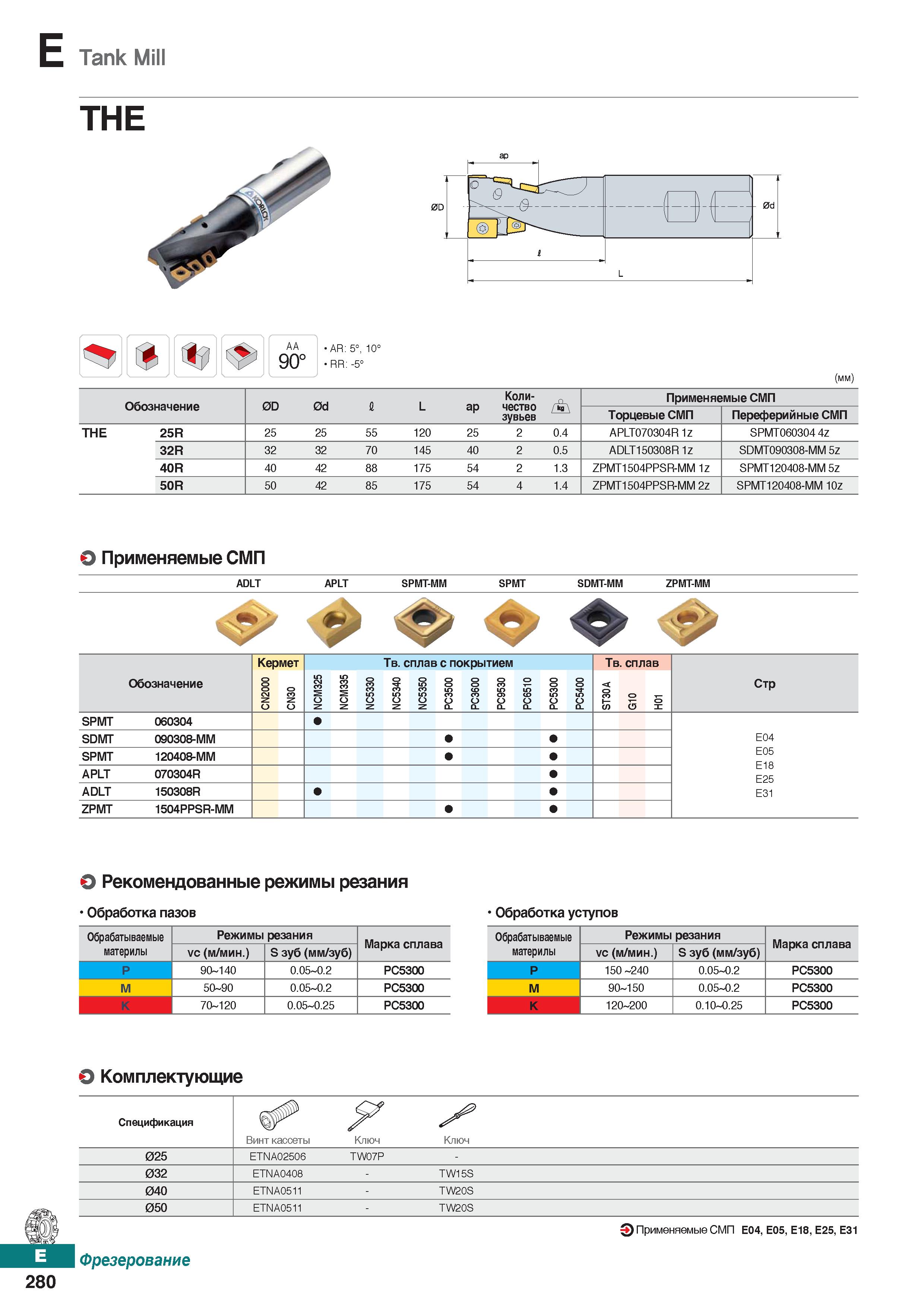 711 E Tank Mill AA 90° AR: 5°, 10° RR: -5° (mm) Обозначение 0D 0d I L ар Коли- чество зувьев Применяемые сменные режущие пластины (СМП Каталог KORLOY 2018 Инструмент и станочная оснастка Фрезы концевые монолитные по металлу Сверла спиральные Токарные расточные державки Цанговые патроны Стр. E280