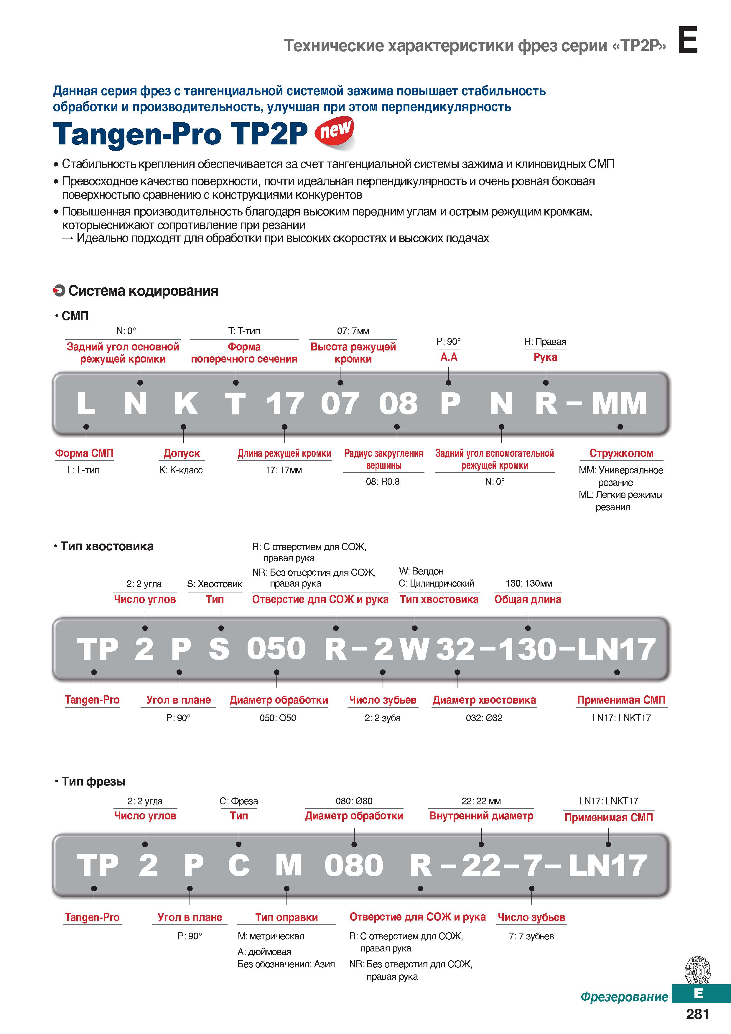 712 Технические характеристики фрез серии ТР2Р Данная серия фрез с тангенциальной системой зажима повышает стабильность обработки и пр Каталог KORLOY 2018 Инструмент и станочная оснастка Фрезы концевые монолитные по металлу Сверла спиральные Токарные расточные державки Цанговые патроны Стр. E281