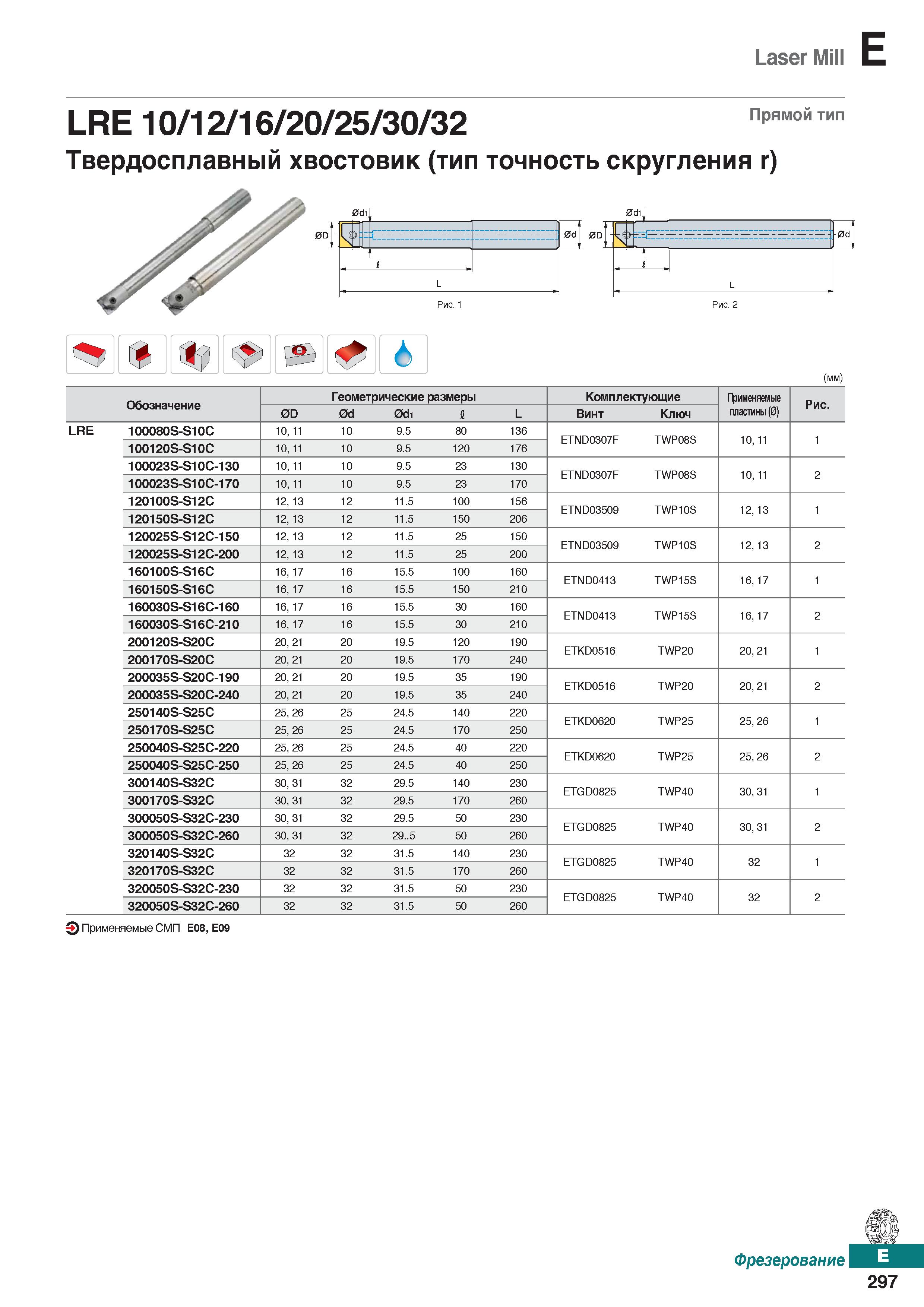 728 Laser Mill LRE 10 12 16 20 25 30 32 Твердосплавный хвостовик (тип точность скругления г) Прямой ТИП 0d 0D -0dj L < > f l <T' 6 (мм Каталог KORLOY 2018 Инструмент и станочная оснастка Фрезы концевые монолитные по металлу Сверла спиральные Токарные расточные державки Цанговые патроны Стр. E297