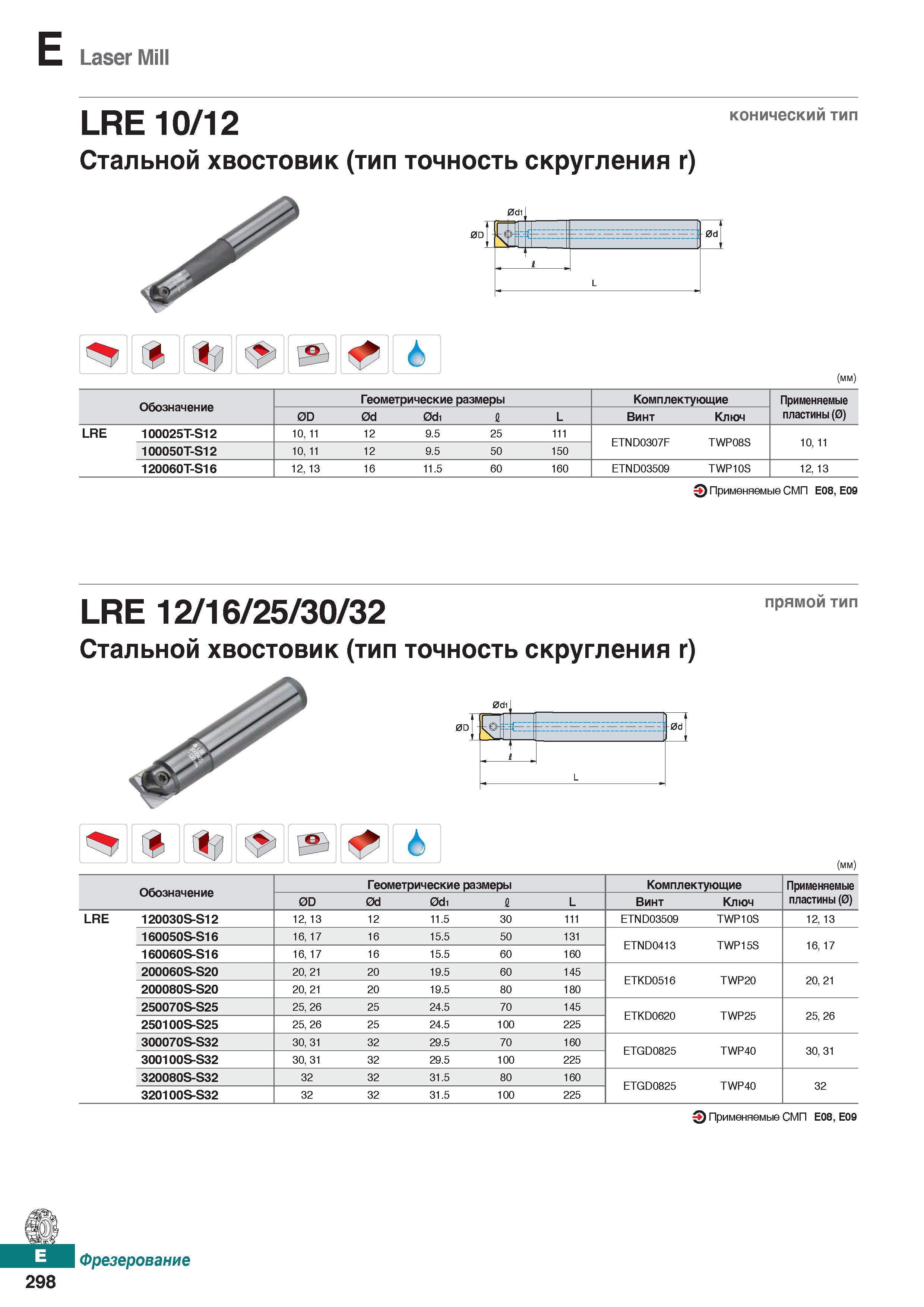 729 Laser Mill LRE10 12 Стальной хвостовик (тип точность скругления г) коническим тип t-u- Plrij S I 1 , L 1 IS 1 6 (мм) Обозначение Г Каталог KORLOY 2018 Инструмент и станочная оснастка Фрезы концевые монолитные по металлу Сверла спиральные Токарные расточные державки Цанговые патроны Стр. E298