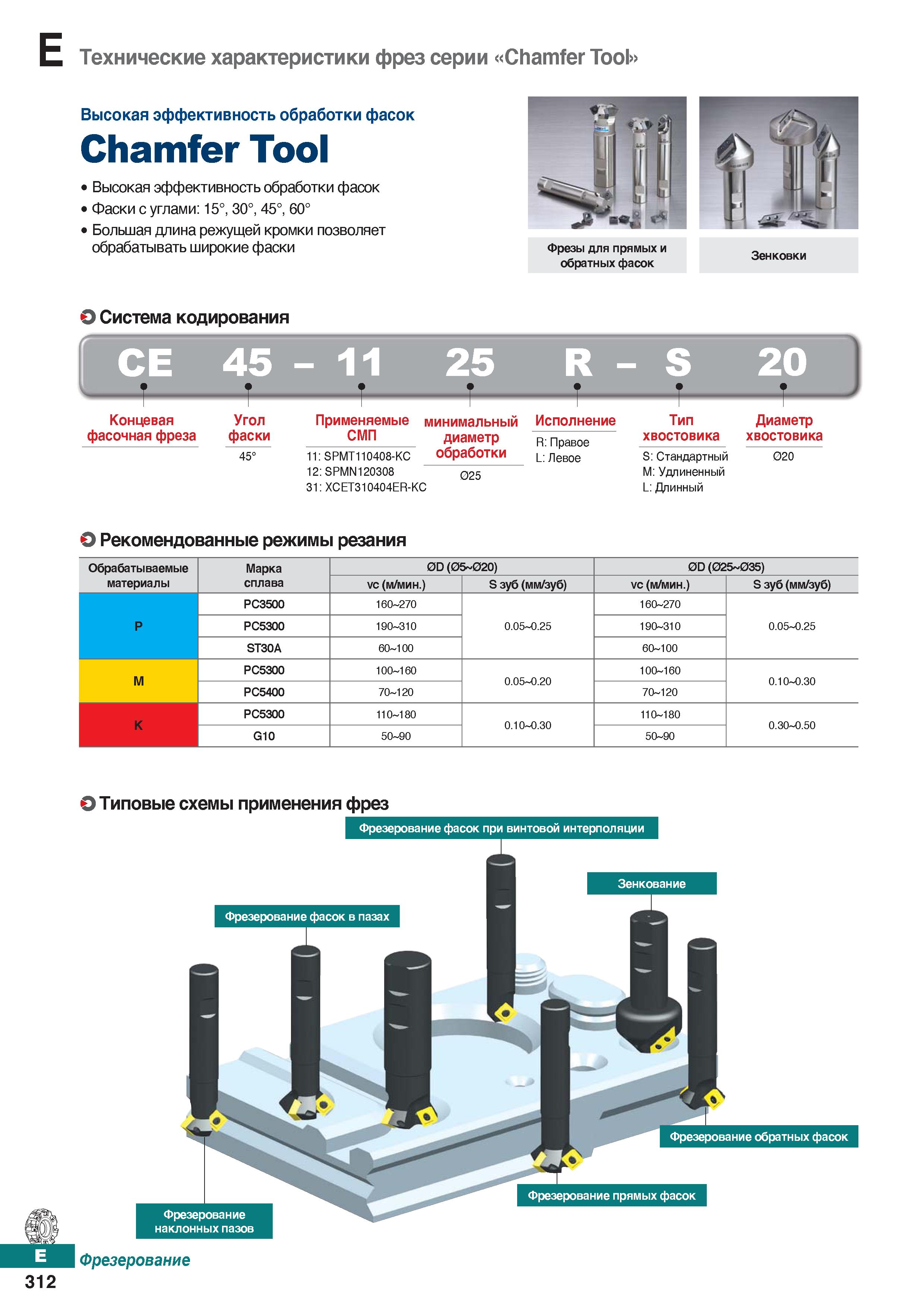 743 Технические характеристики фрез серии Chamfer Tool Высокая эффективность обработки фасок Chamfer Tool Высокая эффективность обрабо Каталог KORLOY 2018 Инструмент и станочная оснастка Фрезы концевые монолитные по металлу Сверла спиральные Токарные расточные державки Цанговые патроны Стр. E312