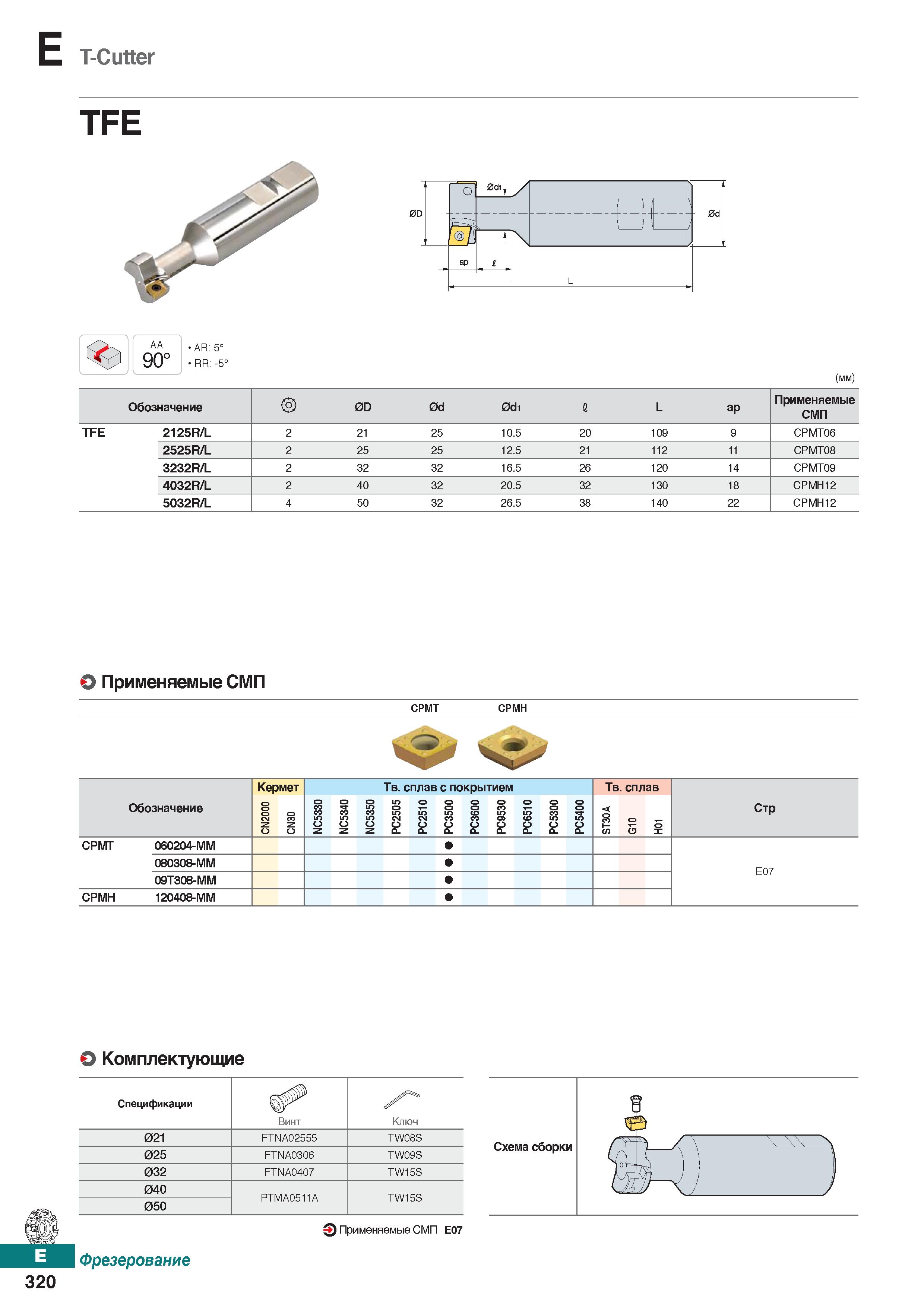 751 E T-Cutter TFE AA 90° AR: 5° RR: -5° (mm) Обозначение OD 0d 0di 1 L ар Применяемые сменные режущие пластины (СМП) TFE 2125R/L 2 21 Каталог KORLOY 2018 Инструмент и станочная оснастка Фрезы концевые монолитные по металлу Сверла спиральные Токарные расточные державки Цанговые патроны Стр. E320
