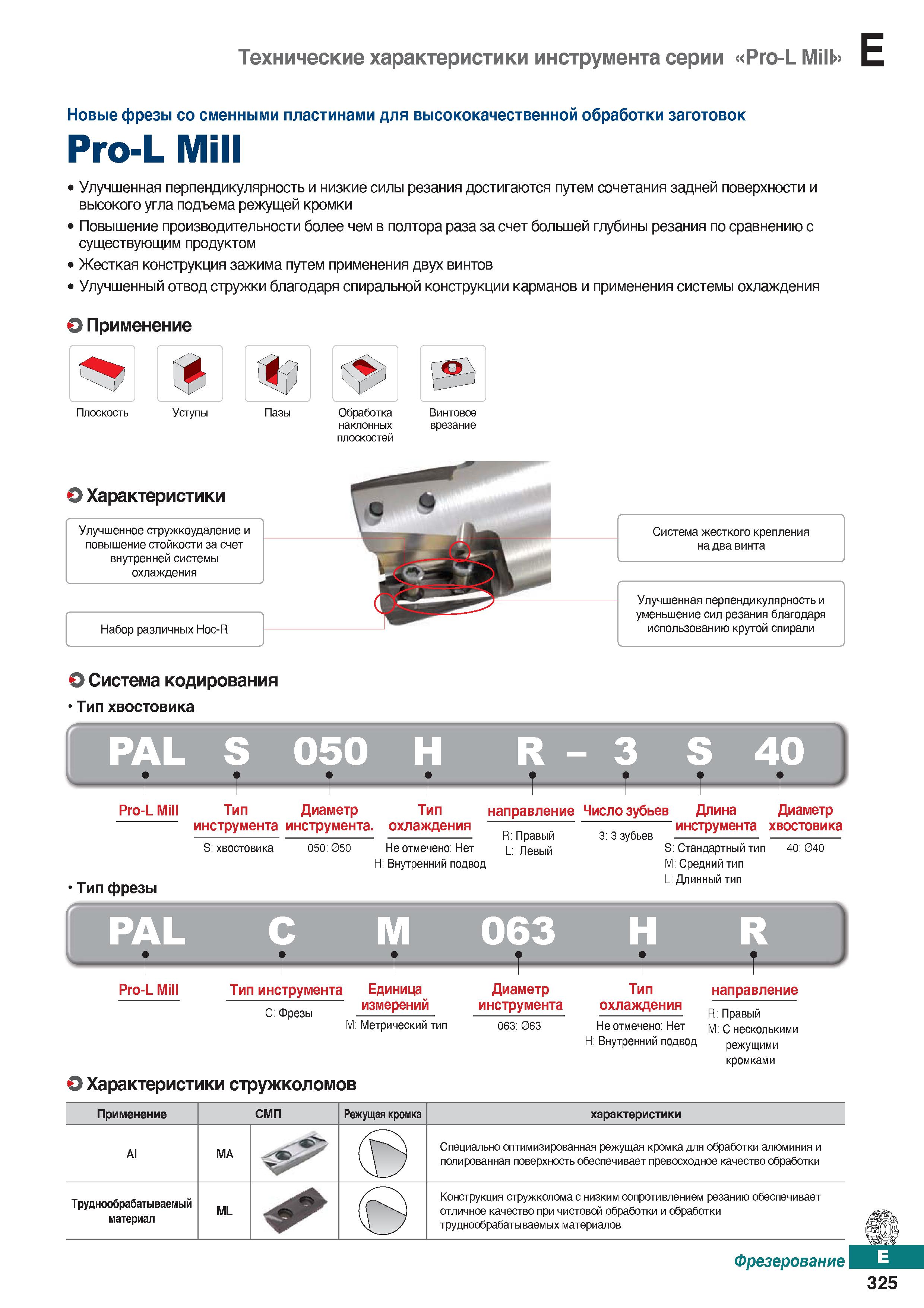 756 Новые фрезы Korloy Pro-L Mill со сменными пластинами для высококачественной обработки заготовок Улучшенная перпендикулярность Каталог KORLOY 2018 Инструмент и станочная оснастка Фрезы концевые монолитные по металлу Сверла спиральные Токарные расточные державки Цанговые патроны Стр. E325