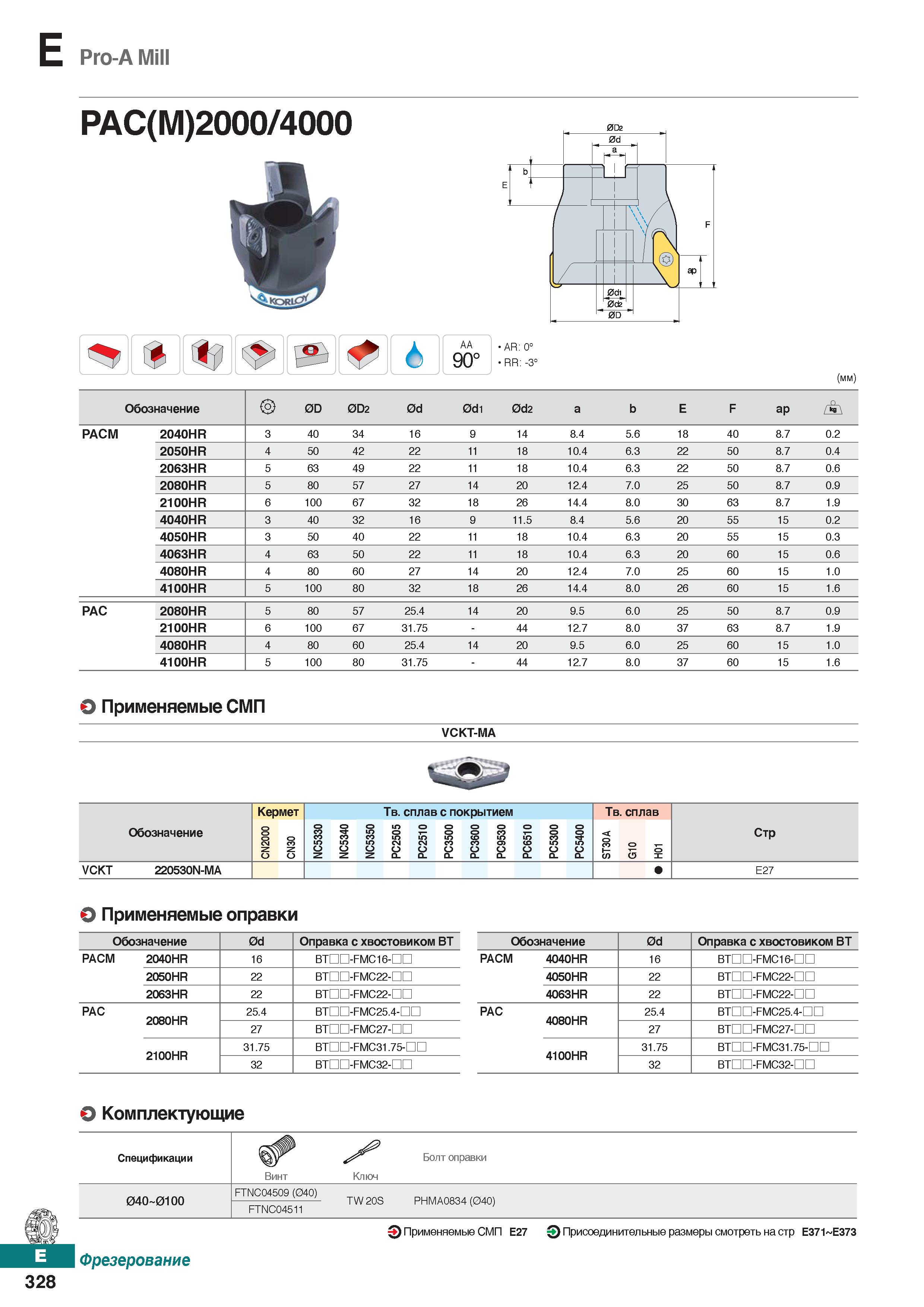 759 E Pro-AMill PAC(M)2000 4000 Si' 6 АА 90° AR: 0° RR: -3° (mm) Обозначение OD 0D2 0d 0di Od2 а b Е F ар i РАСМ 2040HR 3 40 34 16 9 1 Каталог KORLOY 2018 Инструмент и станочная оснастка Фрезы концевые монолитные по металлу Сверла спиральные Токарные расточные державки Цанговые патроны Стр. E328