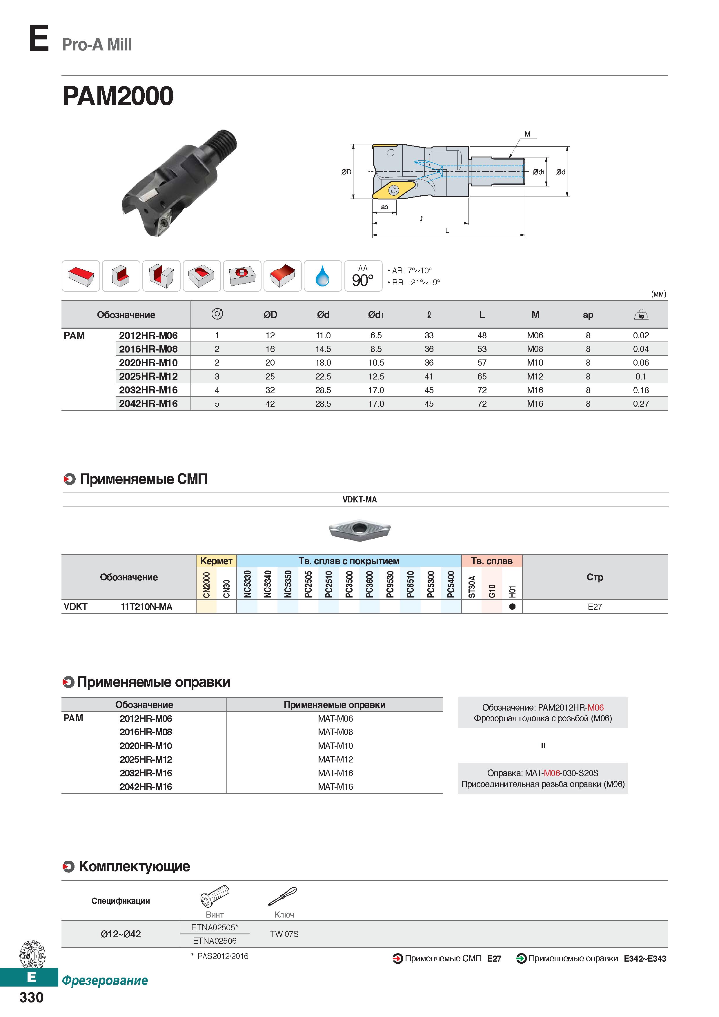 761 E Pro-A Mill 1 Si' 6 АА 90° (mm) Обозначение OD 0d 0di I L M ар РАМ 2012HR-M06 1 12 11 0 6 5 33 48 M06 8 0 02 2016HR-M08 2 16 14 5 Каталог KORLOY 2018 Инструмент и станочная оснастка Фрезы концевые монолитные по металлу Сверла спиральные Токарные расточные державки Цанговые патроны Стр. E330