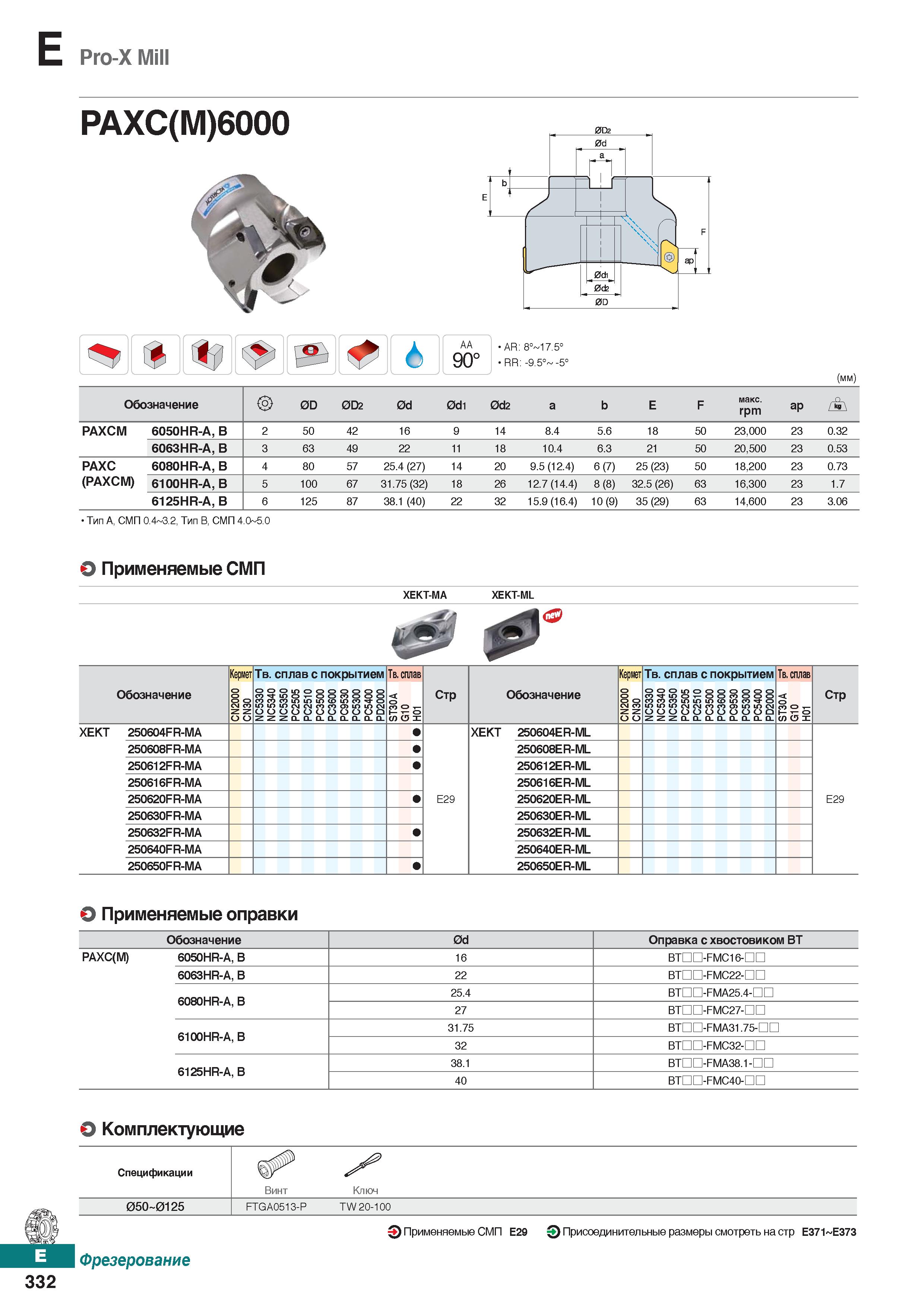 763 E Pro-X Mill PAXC(M)6000 IS 'ti' 6 АА 90° (mm) Обозначение 0D 0D2 0d 0di Od2 а b Е F макс rpm ар РАХСМ 6050HR-A, В 2 50 42 16 9 14 Каталог KORLOY 2018 Инструмент и станочная оснастка Фрезы концевые монолитные по металлу Сверла спиральные Токарные расточные державки Цанговые патроны Стр. E332