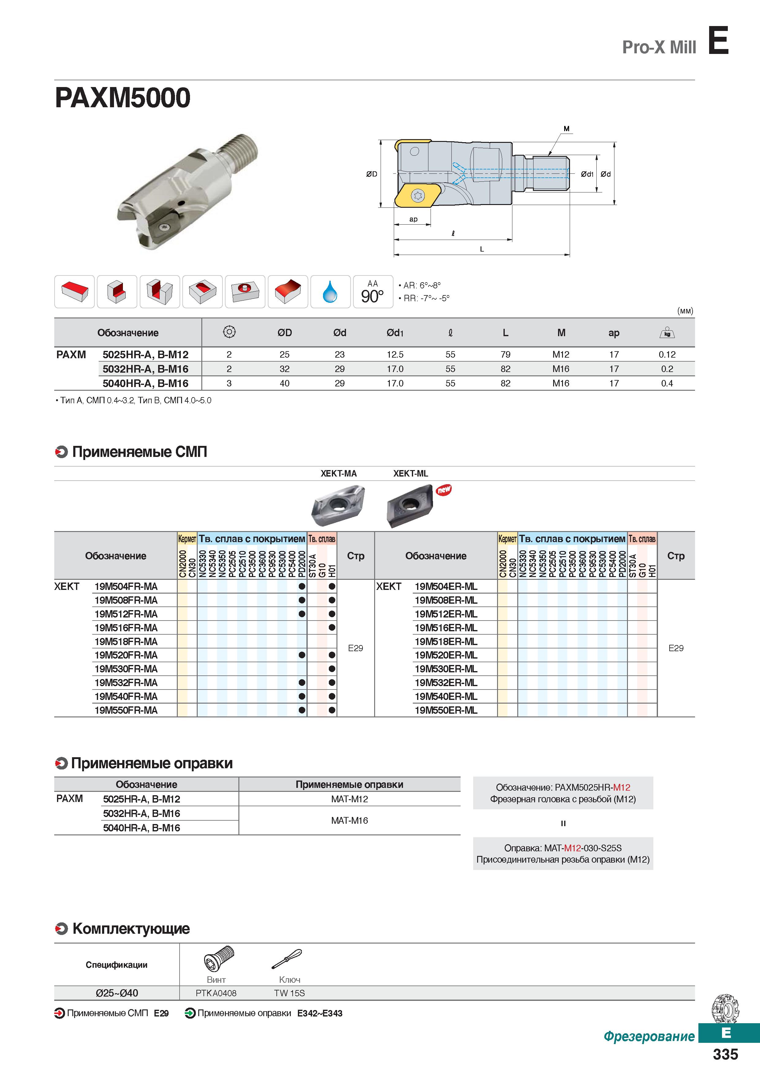 766 Pro-X Mill E PAXM5000 с tii1 6 АА 90° AR: 6° 8° RR: -7° -5° (mm) Обозначение OD 0d 0di I L M ap РАХМ 5025HR-A, В-М12 2 25 23 12 5 Каталог KORLOY 2018 Инструмент и станочная оснастка Фрезы концевые монолитные по металлу Сверла спиральные Токарные расточные державки Цанговые патроны Стр. E335