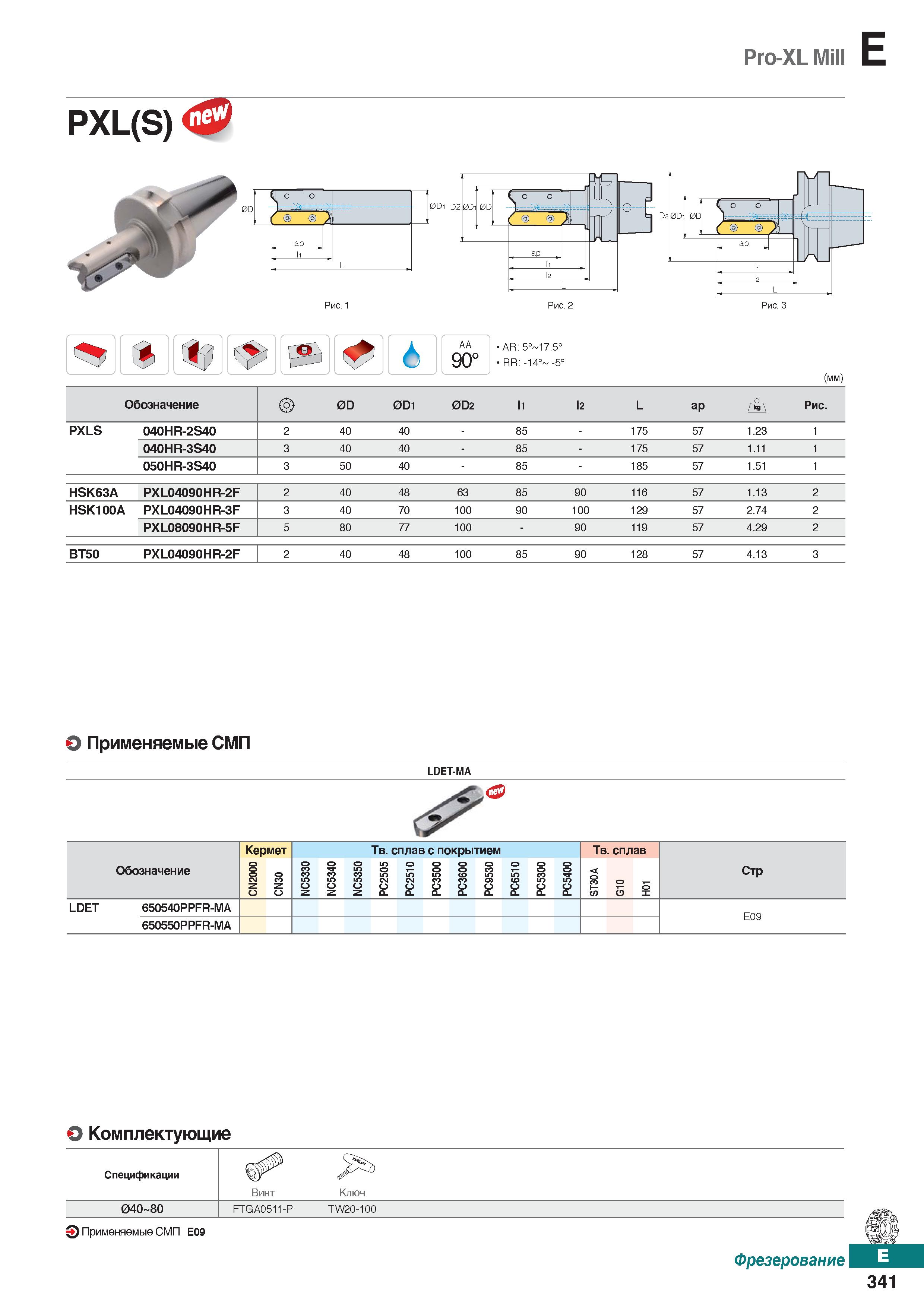 772 Pro-XL Mill E PXL(S) <Ш S L ap ii l2 L VJ AA 90° AR: 50 17 50 RR; -140 50 (mm) Обозначение OD 0D1 0D2 11 12 L ар А Рис PXLS 040HR- Каталог KORLOY 2018 Инструмент и станочная оснастка Фрезы концевые монолитные по металлу Сверла спиральные Токарные расточные державки Цанговые патроны Стр. E341