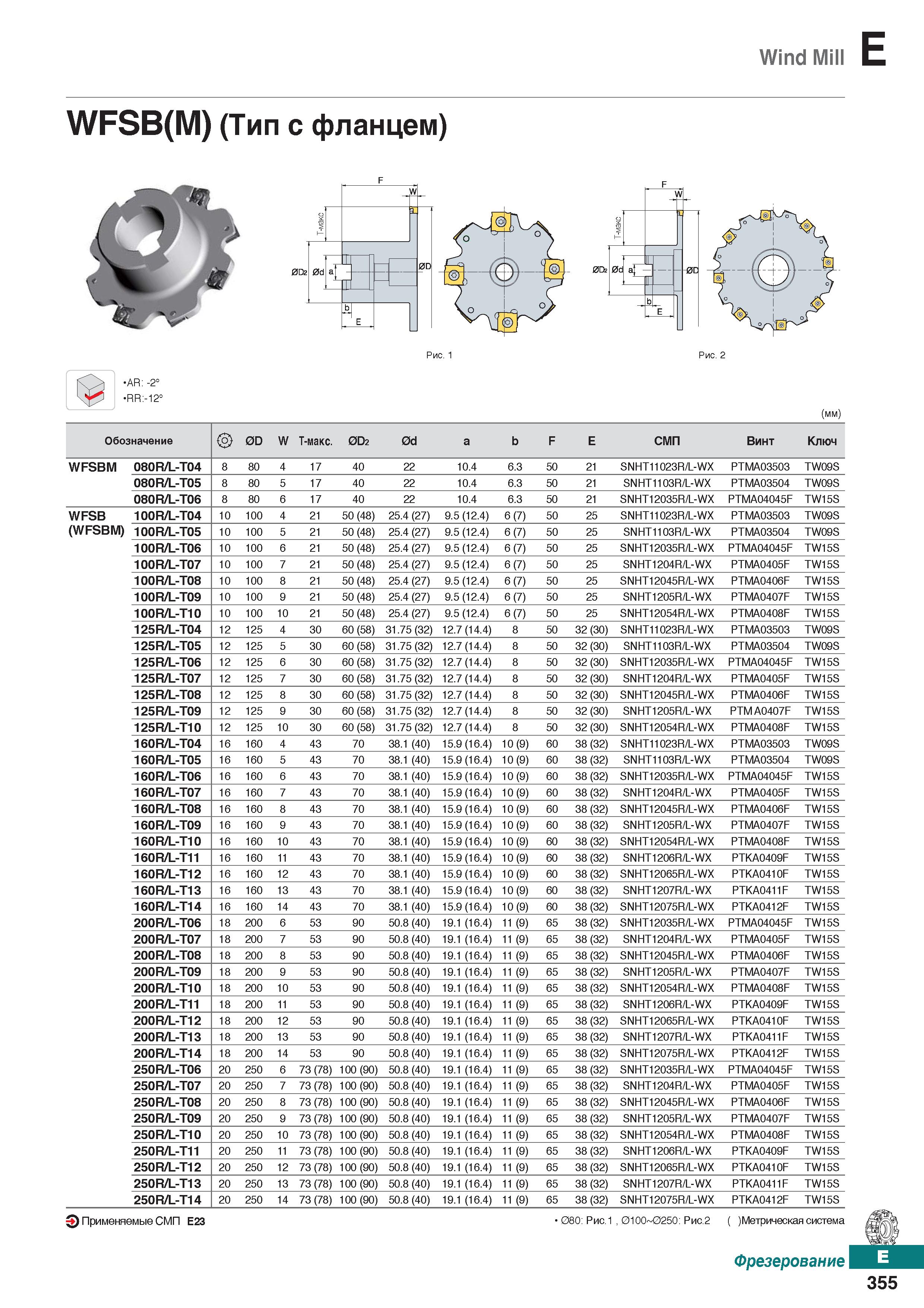 786 Wind Mill E WFSB(M) (Тип с фланцем) Рис 1 Рис 2 'AR: 2° -RR:-12C (мм) Обозначение <°> 0D W Т-макс 0D2 0d a b F E СМП Винт Ключ WFS Каталог KORLOY 2018 Инструмент и станочная оснастка Фрезы концевые монолитные по металлу Сверла спиральные Токарные расточные державки Цанговые патроны Стр. E355