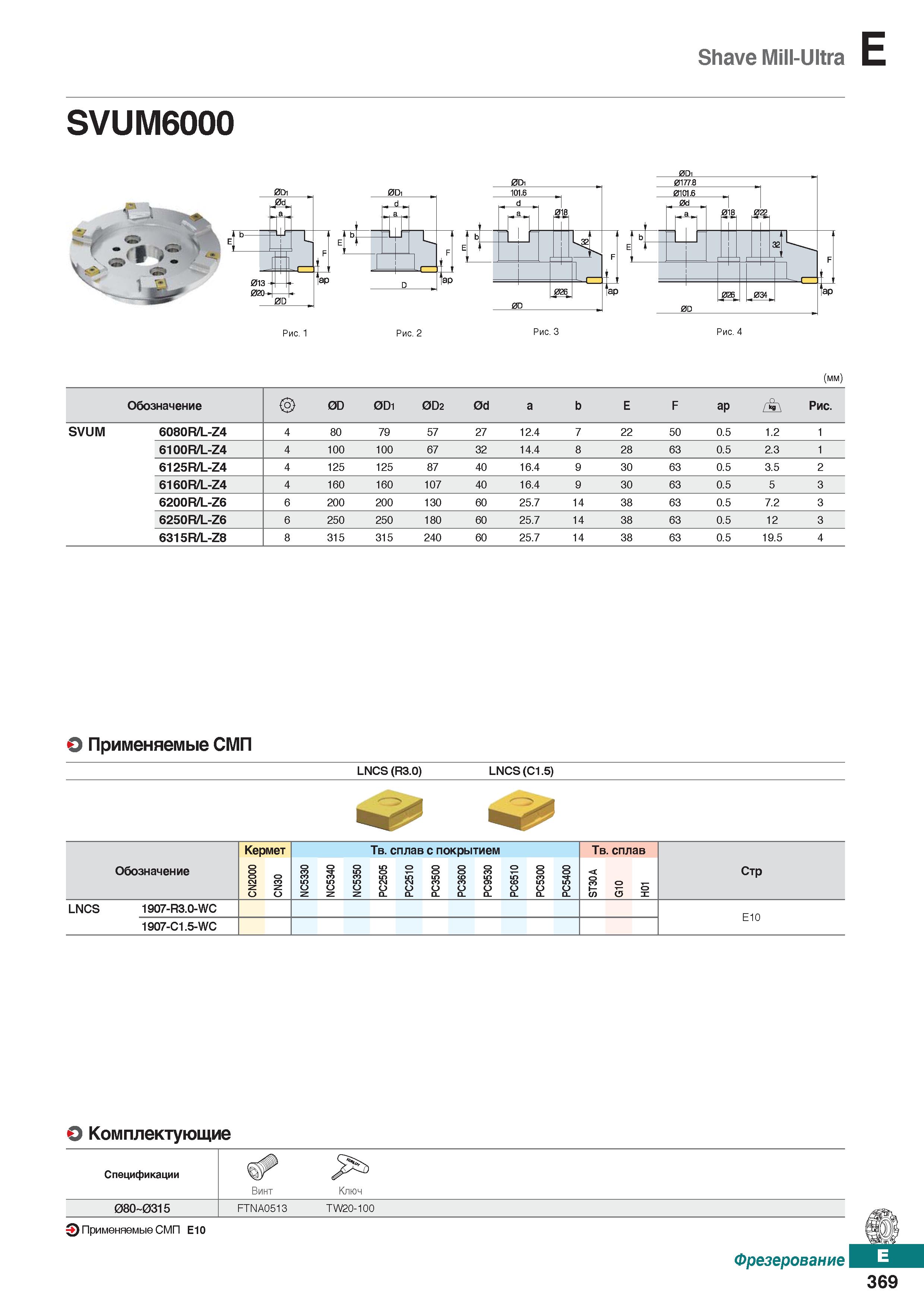 800 Shave Mill-Ultra SVUM6000 Рис 1 Рис 2 Рис 3 Рис 4 (мм) Обозначение OD 0D1 0D2 0d а b Е F ар 1 Рис SVUM 6080R/L-Z4 4 80 79 57 27 12 Каталог KORLOY 2018 Инструмент и станочная оснастка Фрезы концевые монолитные по металлу Сверла спиральные Токарные расточные державки Цанговые патроны Стр. E369