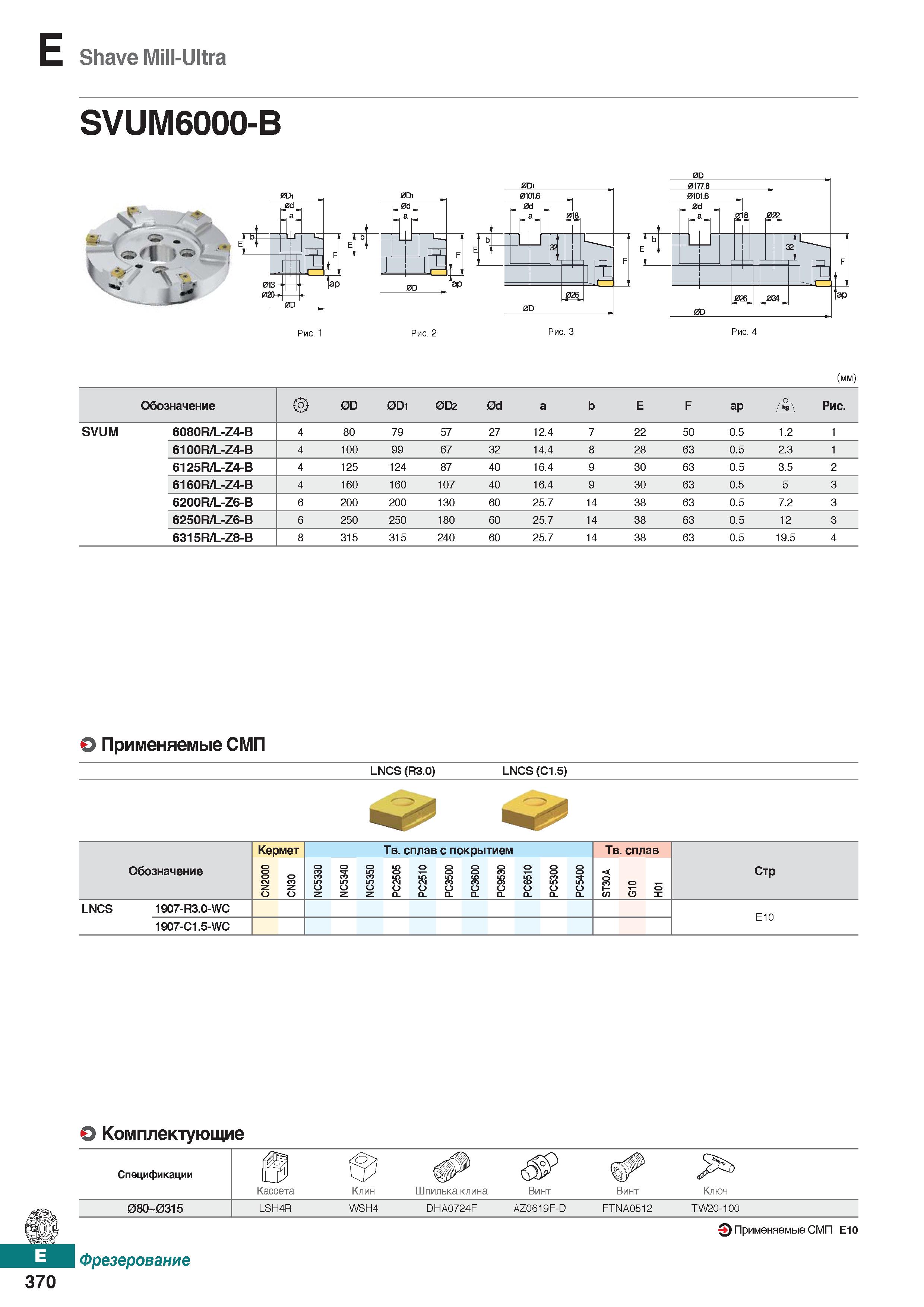 801 E ShaveMill-Ultra SVUM6000-B (мм) Обозначение OD 0D1 0D2 0d a b E F ap Рис SVUM 6080R/L-Z4-B 4 80 79 57 27 12 4 7 22 50 0 5 1 2 1 Каталог KORLOY 2018 Инструмент и станочная оснастка Фрезы концевые монолитные по металлу Сверла спиральные Токарные расточные державки Цанговые патроны Стр. E370