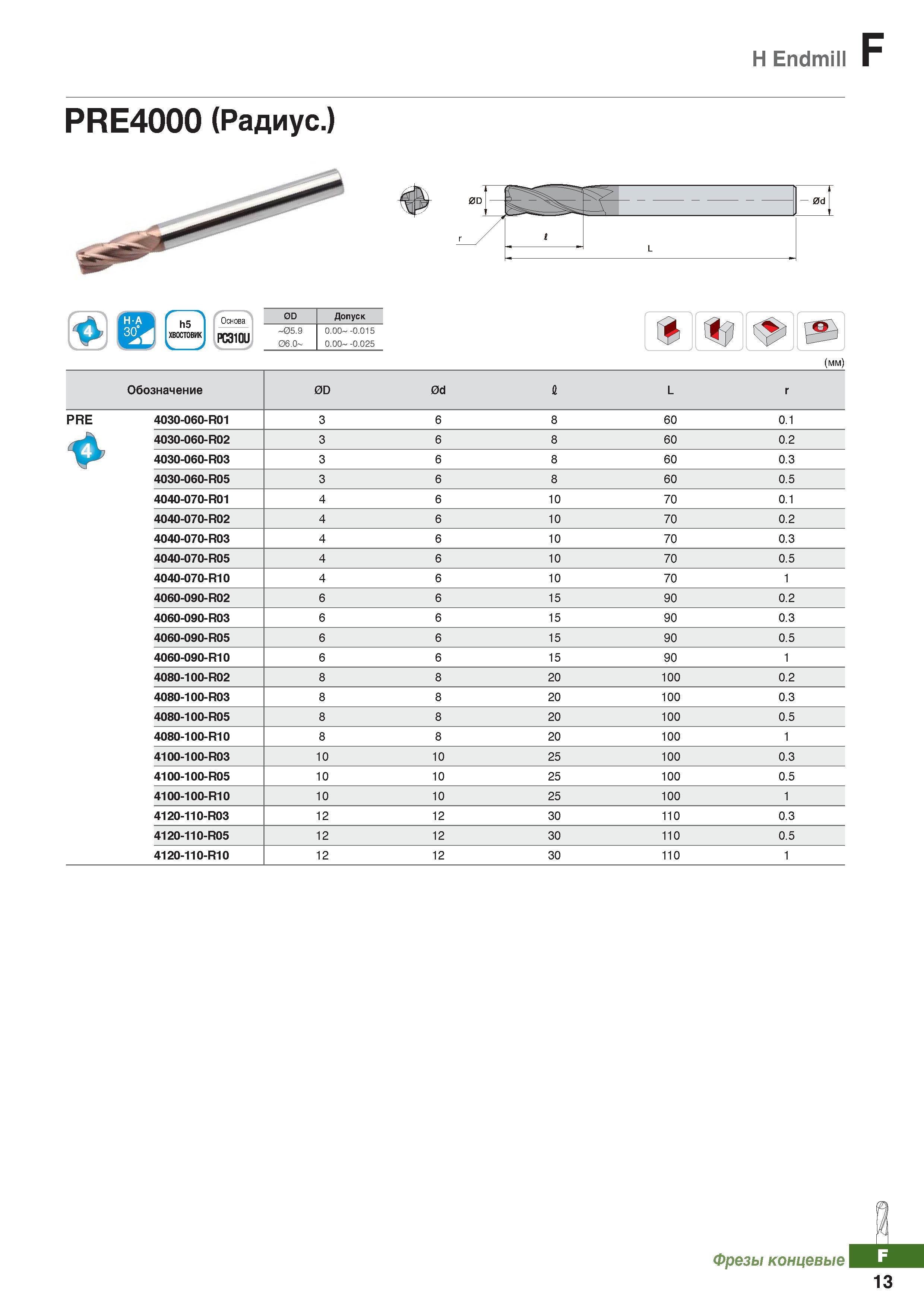 834 Твердосплавные фрезы Korloy по металлу Endmill PRE4000 Каталог KORLOY 2018 Инструмент и станочная оснастка Фрезы концевые монолитные по металлу Сверла спиральные Токарные расточные державки Цанговые патроны Стр. F13