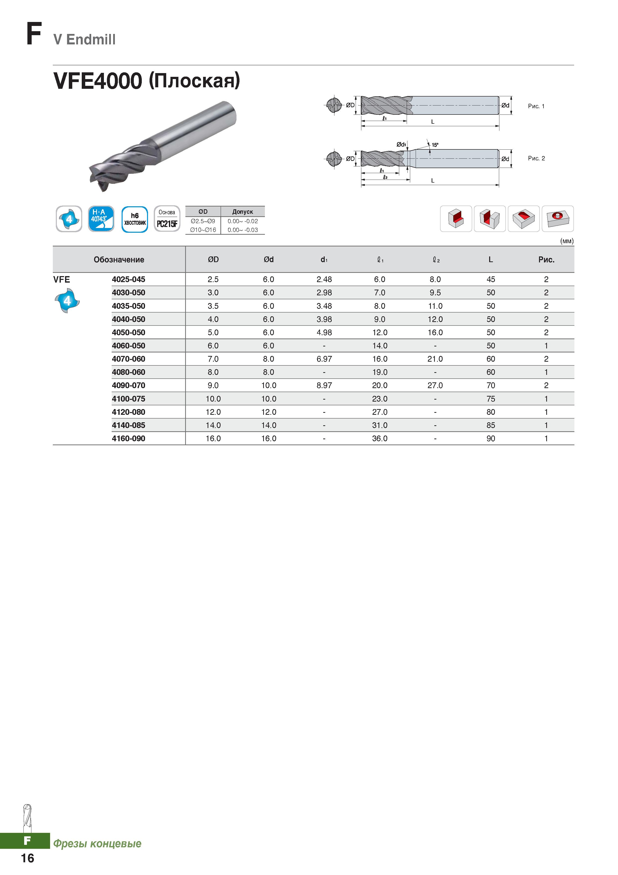 837 Фрезерный металлорежущий инструмент Korloy V Endmill VFE4000 (Плоская) Каталог KORLOY 2018 Инструмент и станочная оснастка Фрезы концевые монолитные по металлу Сверла спиральные Токарные расточные державки Цанговые патроны Стр. F16