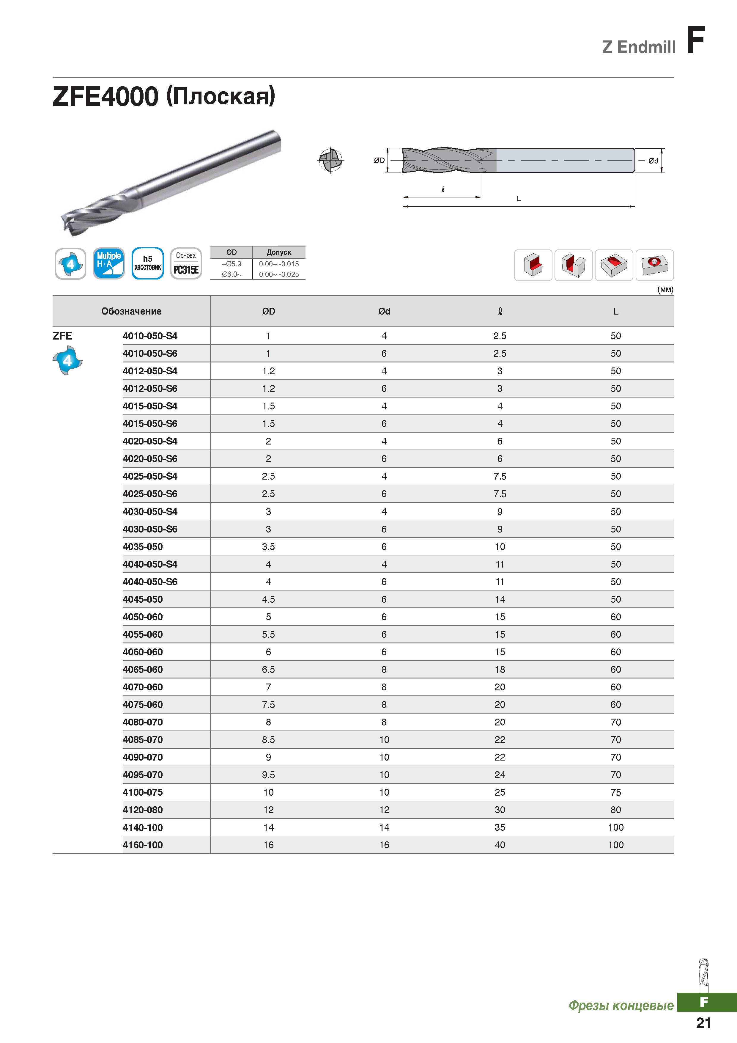 842 Фрезы концевые Korloy Z Endmill ZFE4000 (Плоская) Каталог KORLOY 2018 Инструмент и станочная оснастка Фрезы концевые монолитные по металлу Сверла спиральные Токарные расточные державки Цанговые патроны Стр. F21