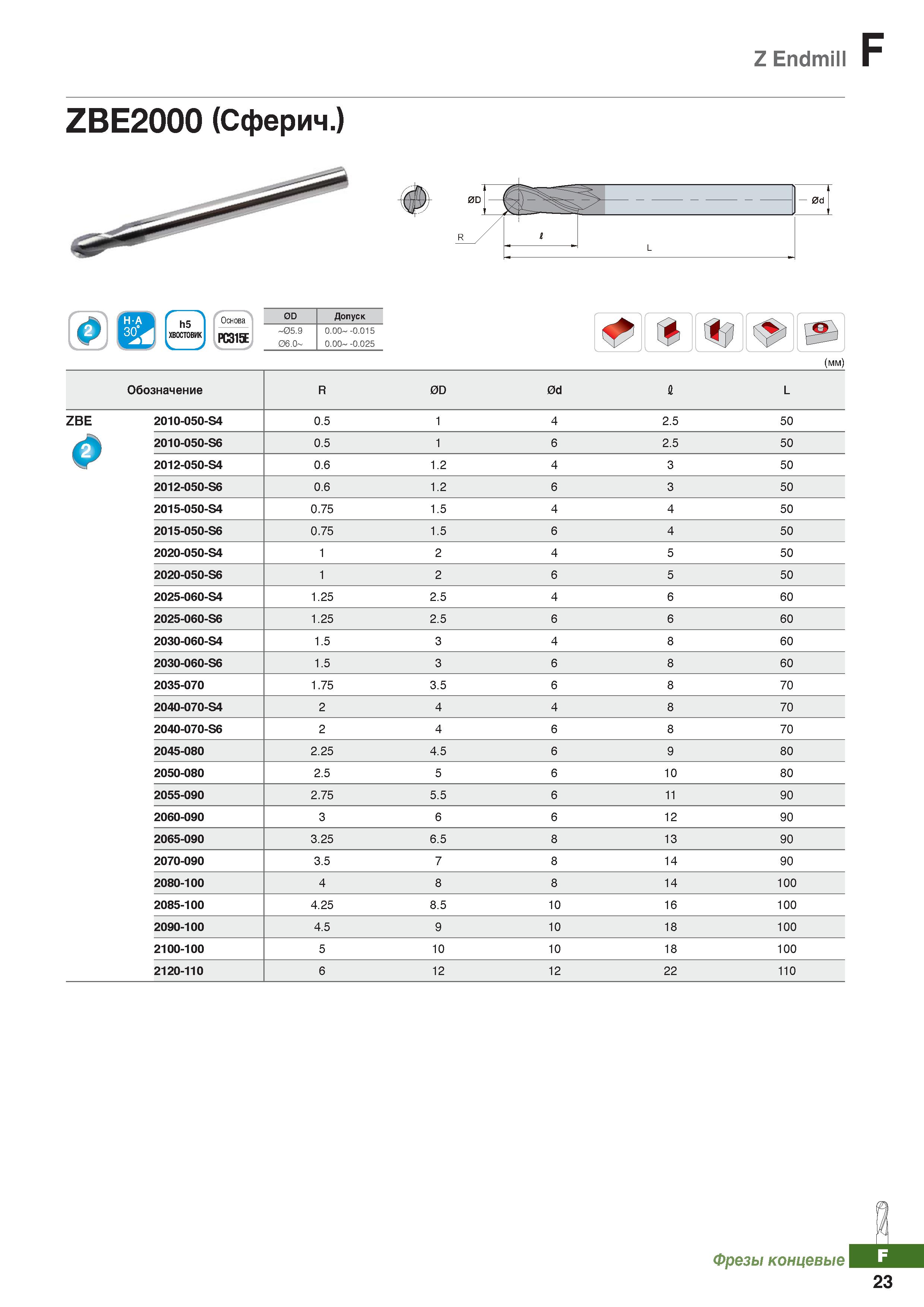 844 Фрезы концевые Korloy Z Endmill ZBE2000 (Сферич ) Каталог KORLOY 2018 Инструмент и станочная оснастка Фрезы концевые монолитные по металлу Сверла спиральные Токарные расточные державки Цанговые патроны Стр. F23