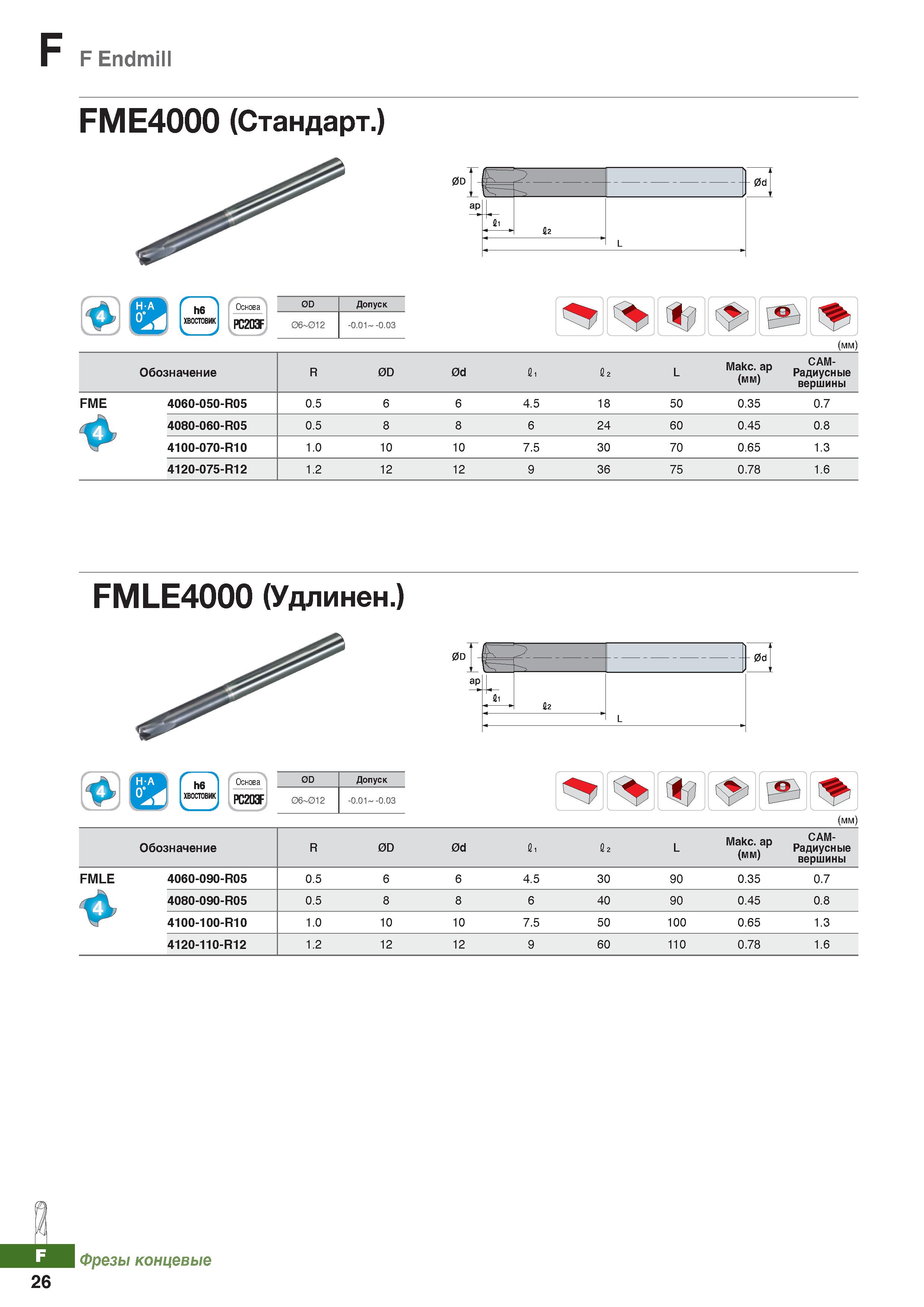 847 Фрезы концевые монолитные Korloy F Endmill FME4000 (Стандарт ) Каталог KORLOY 2018 Инструмент и станочная оснастка Фрезы концевые монолитные по металлу Сверла спиральные Токарные расточные державки Цанговые патроны Стр. F26