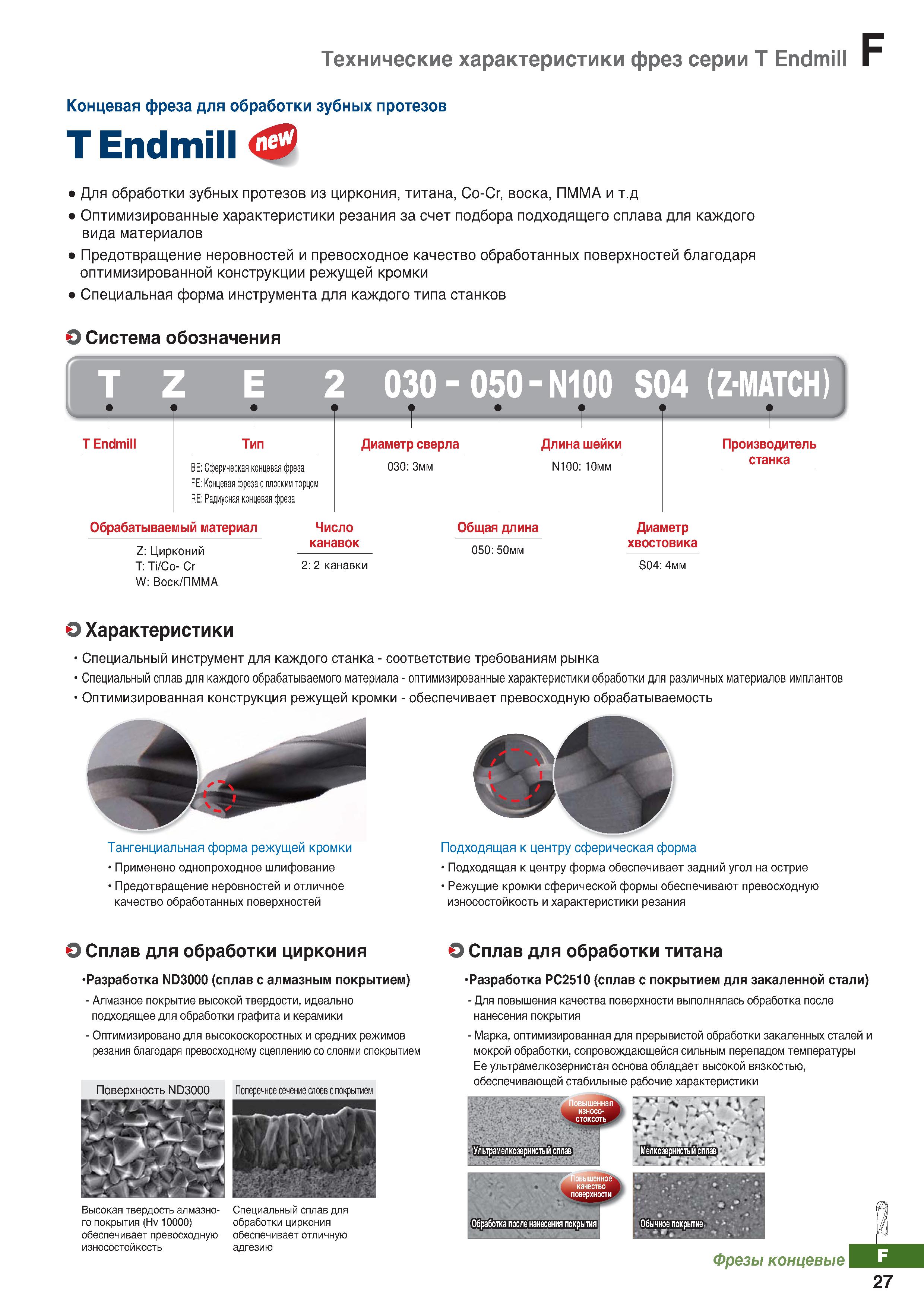 848 Технические характеристики фрез Korloy серии T Endmill Концевая фреза для обработки зубных протезов Каталог KORLOY 2018 Инструмент и станочная оснастка Фрезы концевые монолитные по металлу Сверла спиральные Токарные расточные державки Цанговые патроны Стр. F27