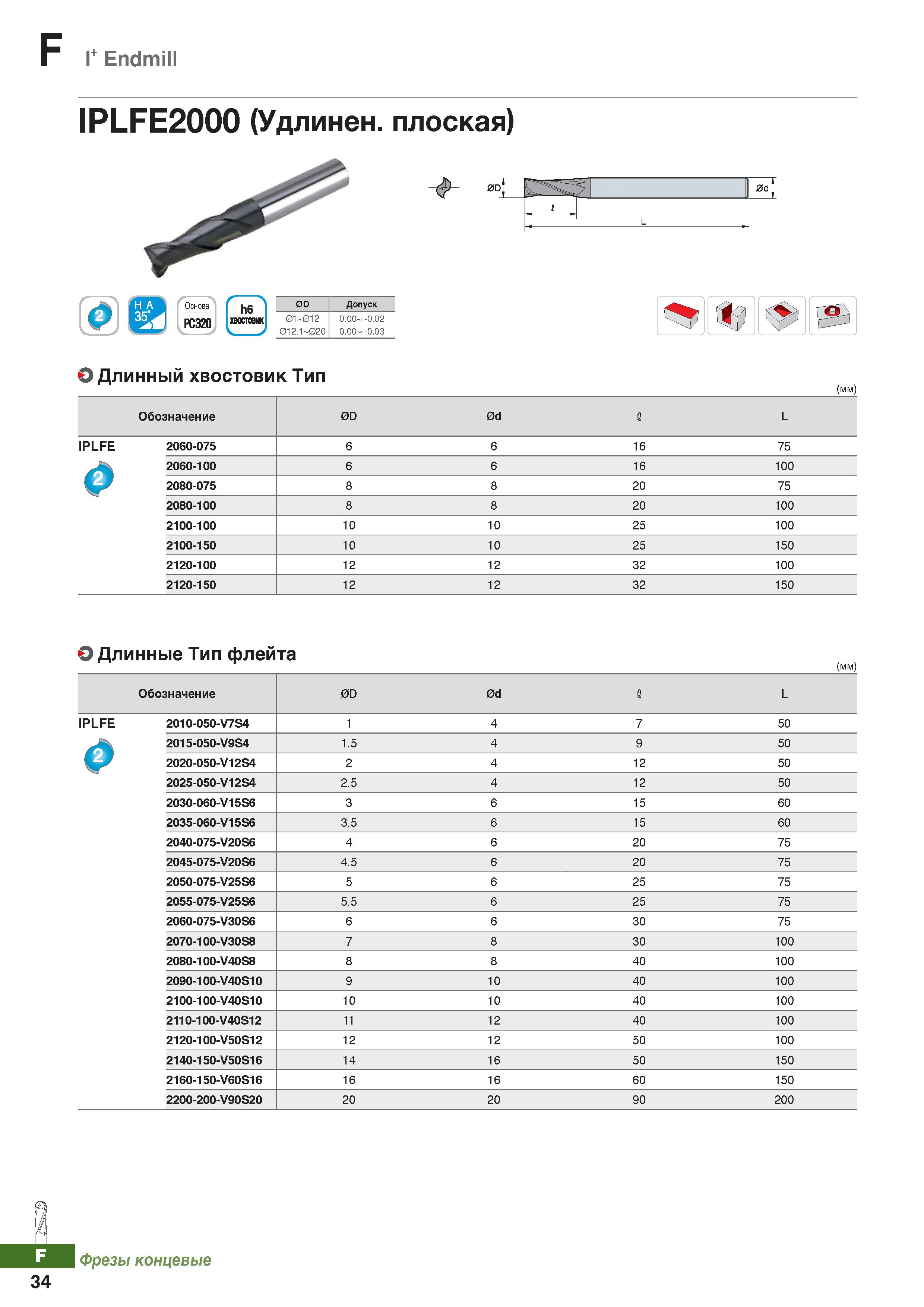 855 Фрезы Korloy l+ Endmill IPLFE2000 (Удлинен, плоская) Каталог KORLOY 2018 Инструмент и станочная оснастка Фрезы концевые монолитные по металлу Сверла спиральные Токарные расточные державки Цанговые патроны Стр. F34