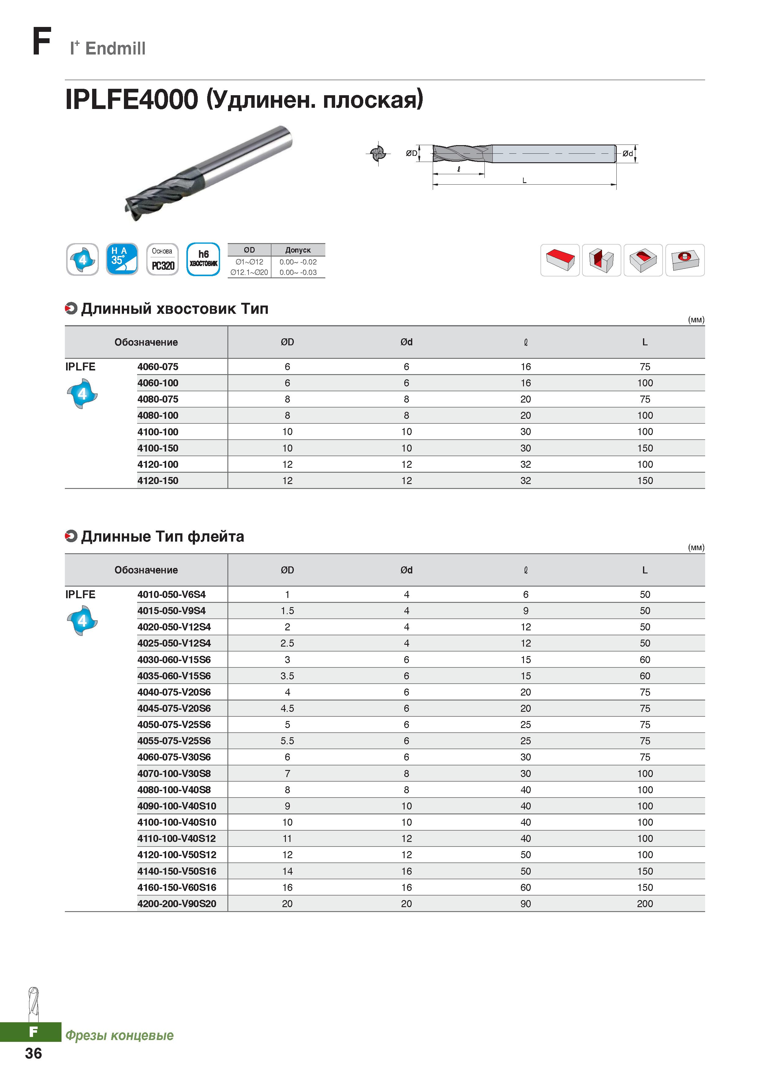 857 Твердосплавные фрезы Korloy по металлу l+ Endmill IPLFE4000 (Удлинен, плоская) Каталог KORLOY 2018 Инструмент и станочная оснастка Фрезы концевые монолитные по металлу Сверла спиральные Токарные расточные державки Цанговые патроны Стр. F36