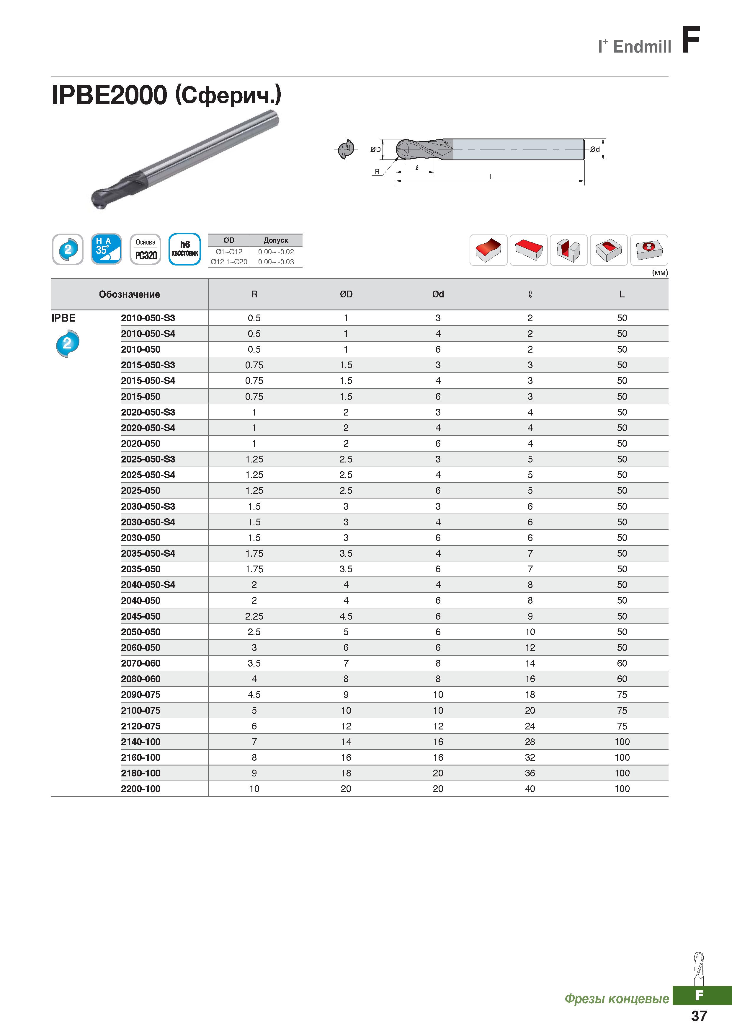 858 Твердосплавные фрезы Korloy по металлу I Endmill IPBE2000 (Сферич ) Каталог KORLOY 2018 Инструмент и станочная оснастка Фрезы концевые монолитные по металлу Сверла спиральные Токарные расточные державки Цанговые патроны Стр. F37