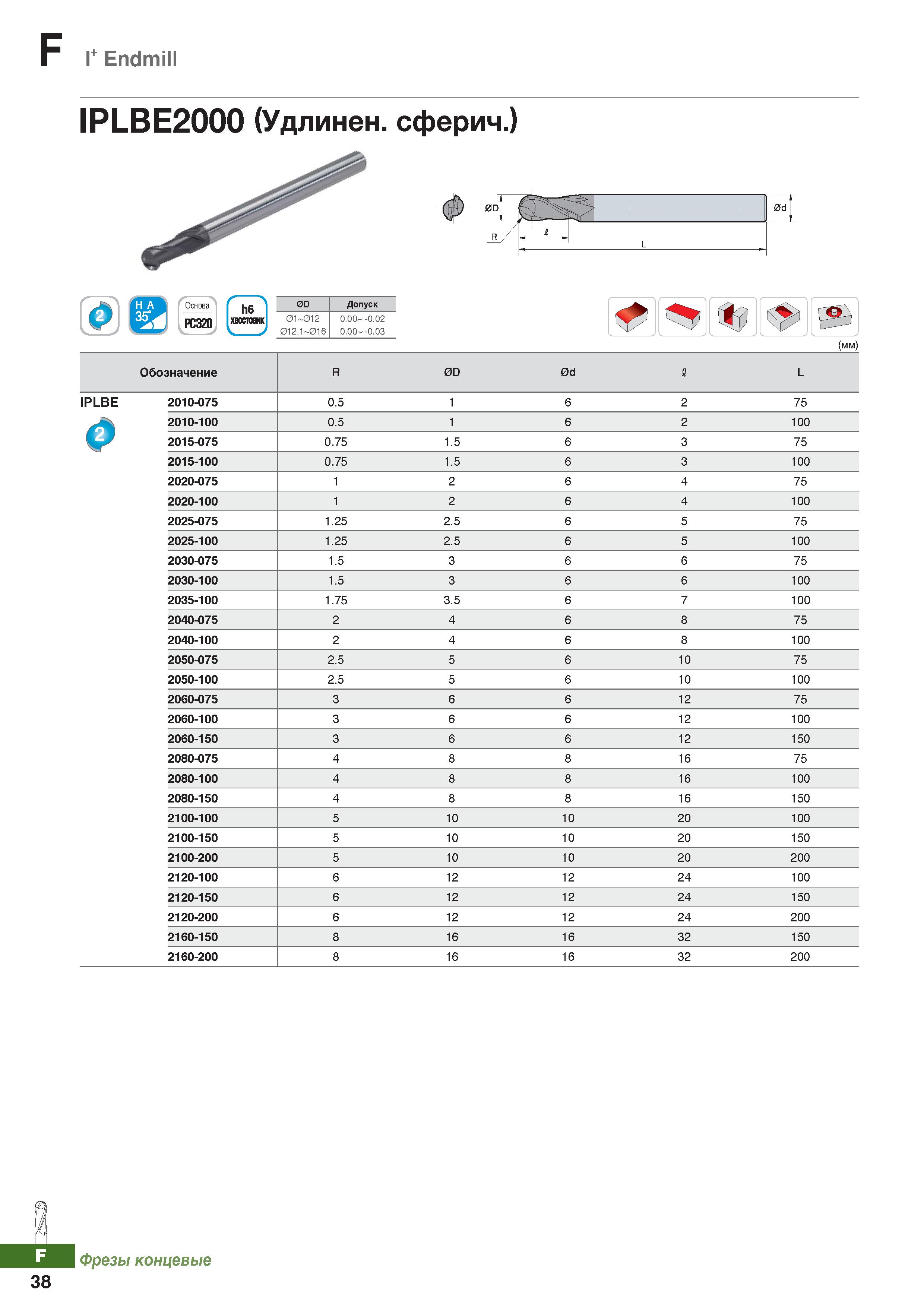 859 Твердосплавные фрезы Korloy по металлу l+ Endmill IPLBE2000 (Удлинен, сферич ) Каталог KORLOY 2018 Инструмент и станочная оснастка Фрезы концевые монолитные по металлу Сверла спиральные Токарные расточные державки Цанговые патроны Стр. F38