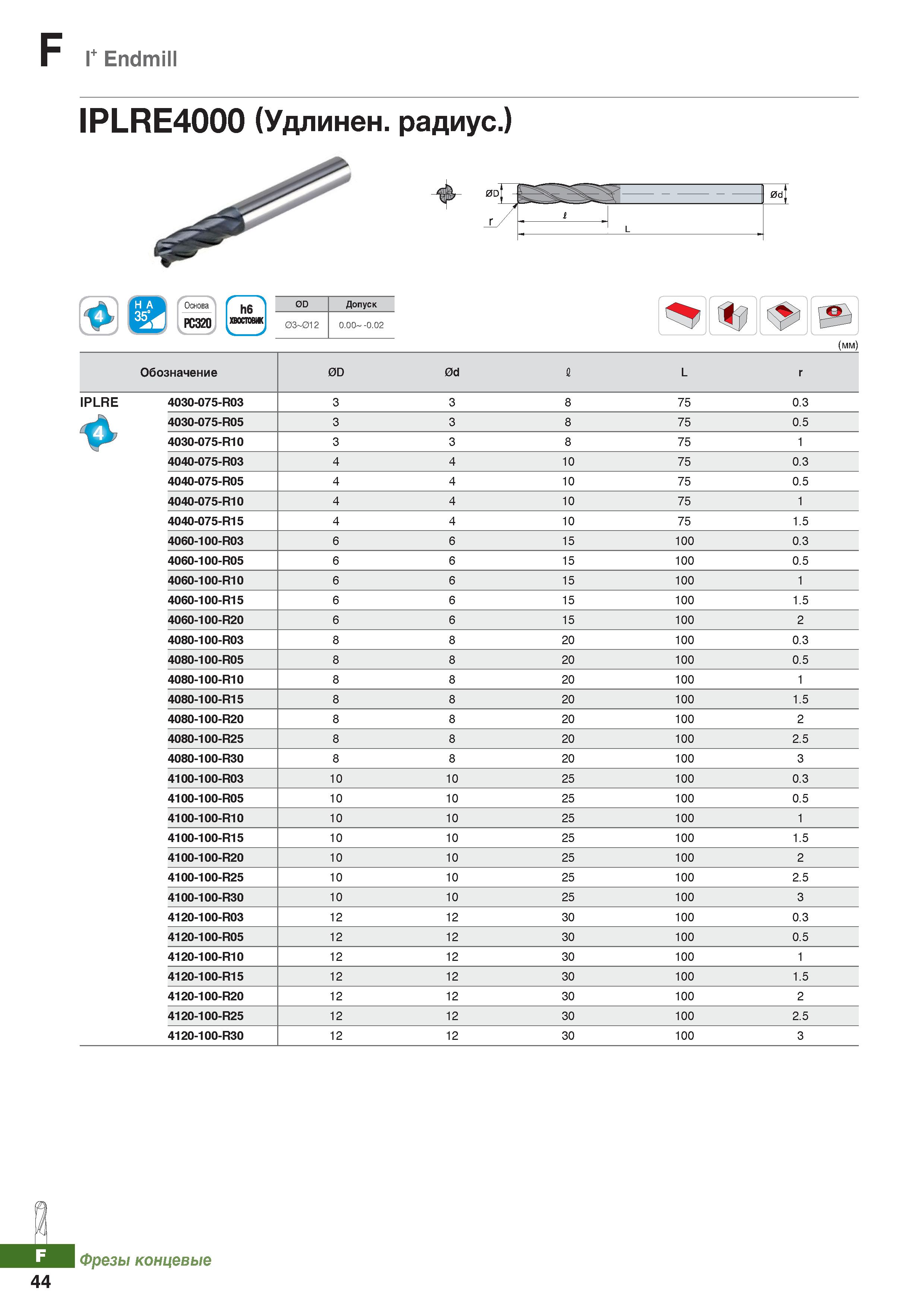 865 Фрезы Korloy Endmill IPLRE4000 (Удлинен, радиус ) Каталог KORLOY 2018 Инструмент и станочная оснастка Фрезы концевые монолитные по металлу Сверла спиральные Токарные расточные державки Цанговые патроны Стр. F44