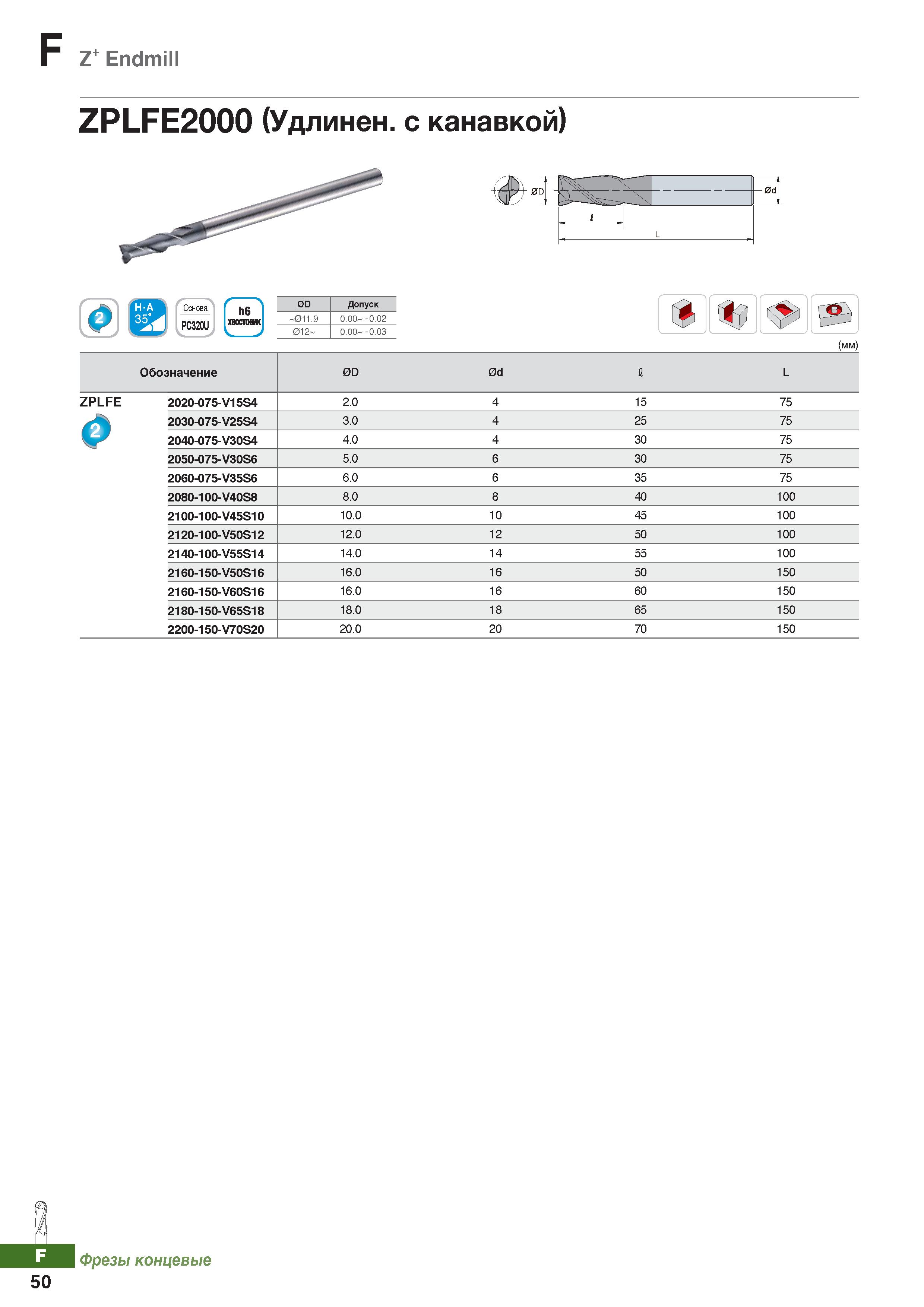 871 Фрезерный металлорежущий инструмент Korloy Z+Endmill ZPLFE2000 (Удлинен, с канавкой) Каталог KORLOY 2018 Инструмент и станочная оснастка Фрезы концевые монолитные по металлу Сверла спиральные Токарные расточные державки Цанговые патроны Стр. F50